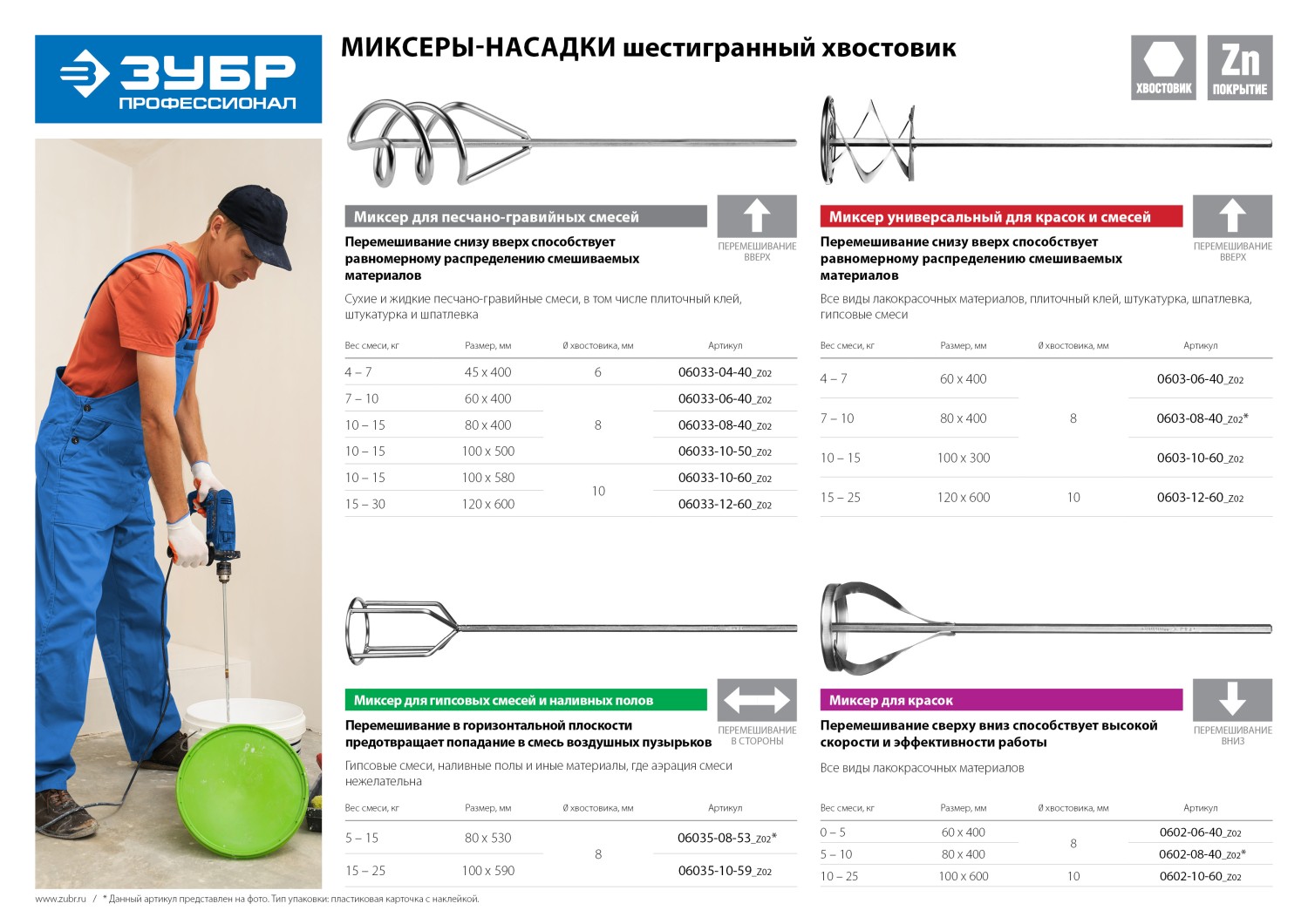 ЗУБР 100 х 500 мм, шестигранный хвостовик, миксер для песчано-гравийных смесей, Профессионал (06033-10-50) — фото 6