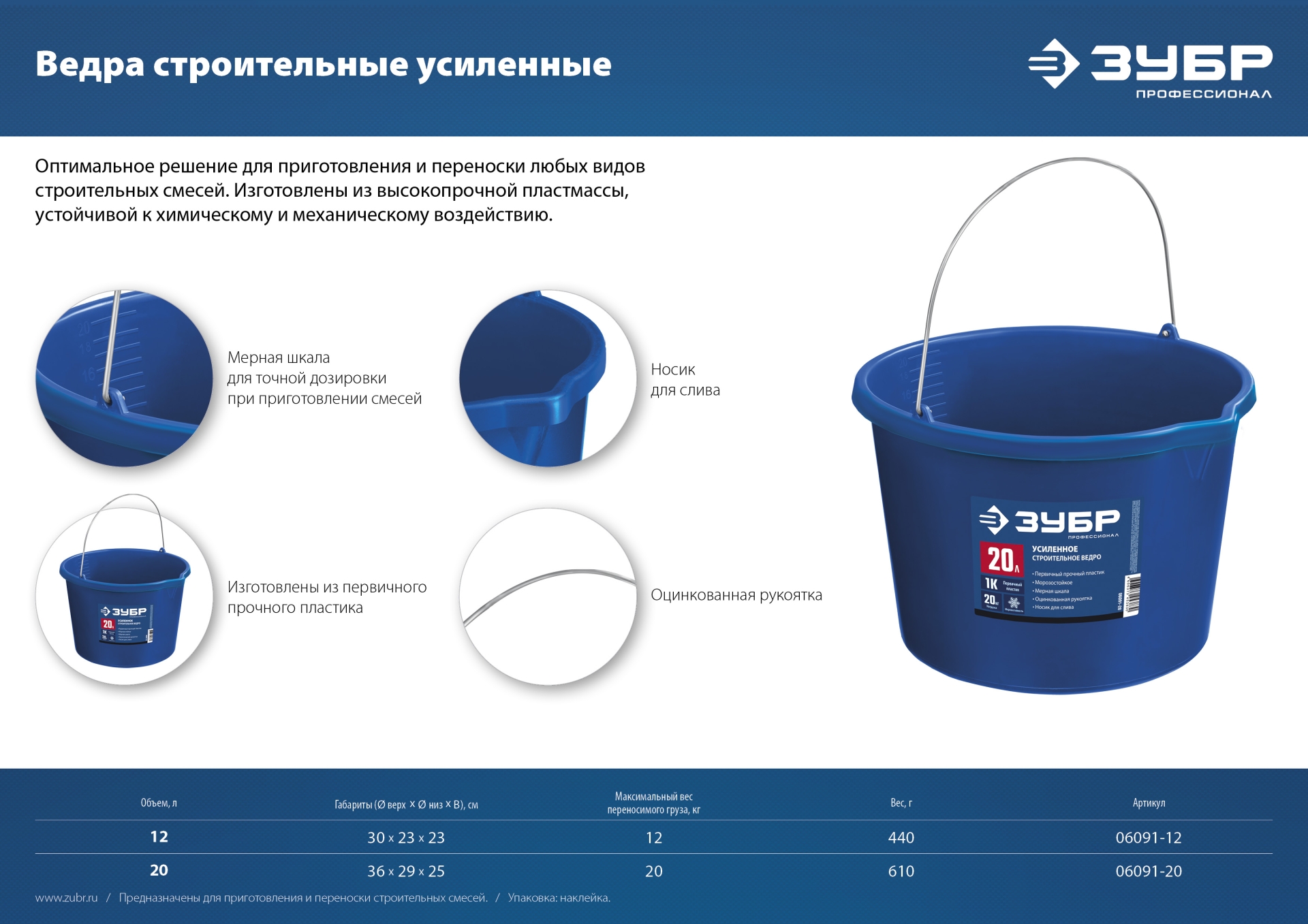 ЗУБР 12 л, первичный высокопрочный пластик, с носиком, усиленное строительное ведро, Профессионал (06091-12) — фото 7
