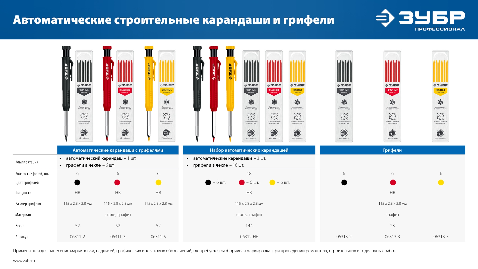 ЗУБР АСК желтый, d 2,8 мм, HB, 6 сменных грифелей, автоматический карандаш (06311-5) — фото 14