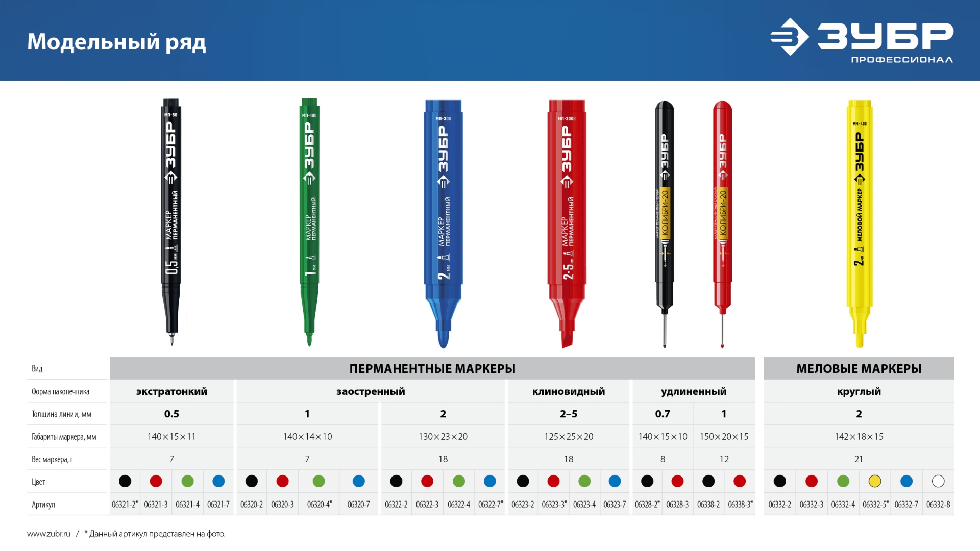 ЗУБР Колибри-30 черный, наконечник L 30 мм, d 3.0 мм, перманентный маркер для отверстий (06338-2) — фото 11