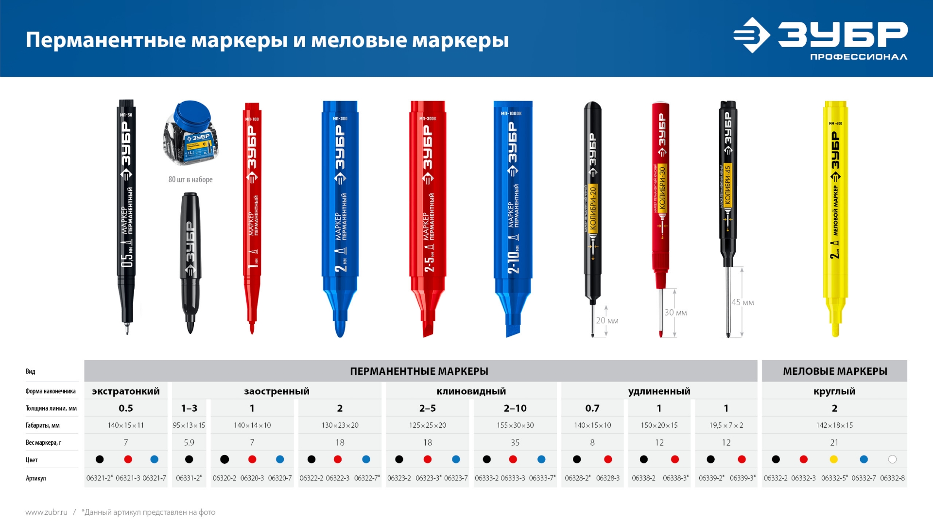 ЗУБР Колибри-45 красный, наконечник L 45 мм, ᴓ 3 мм, перманентный маркер для отверстий (06339-3) — фото 9