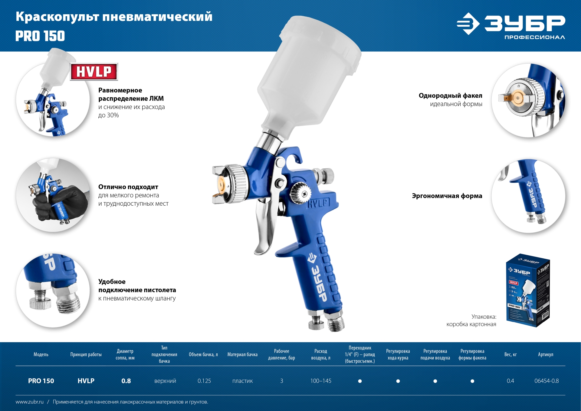 ЗУБР PRO 150, 0.8 мм, пневматический краскопульт с верхним бачком, Профессионал (06454-0.8) — фото 12
