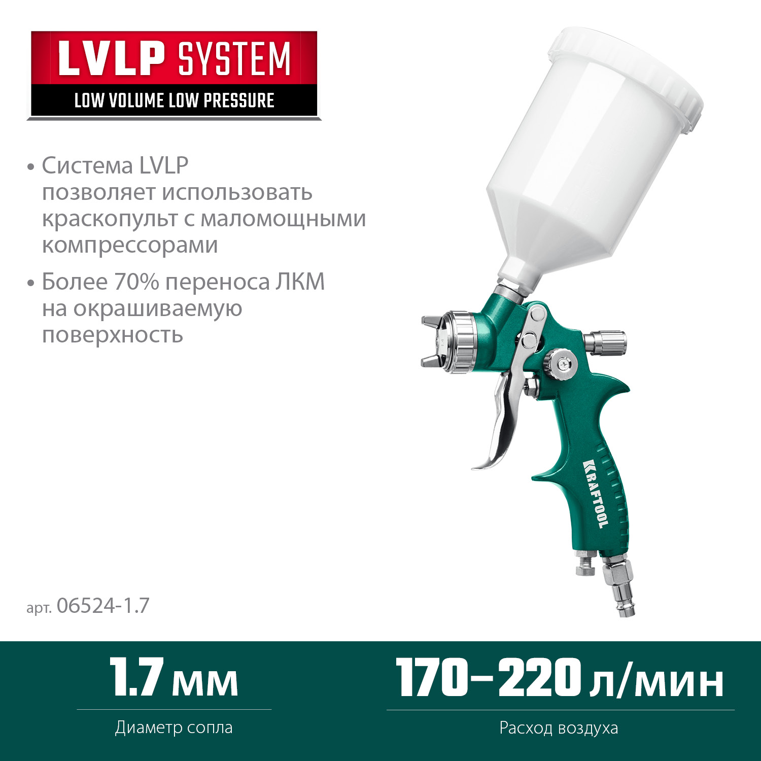 KRAFTOOL AirFlat, LVLP, 1.7 мм, пневматический краскопульт с верхним бачком (06524-1.7) — фото 3