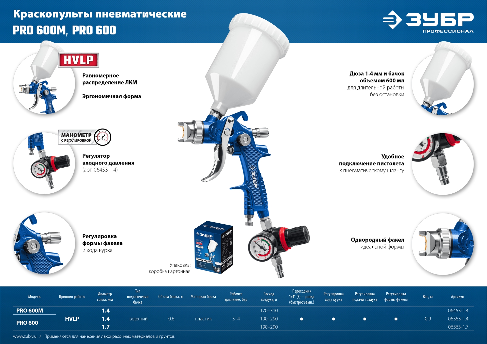 ЗУБР PRO 600, HVLP, 1.7 мм, пневматический краскопульт с верхним бачком, Профессионал (06563-1.7) — фото 10