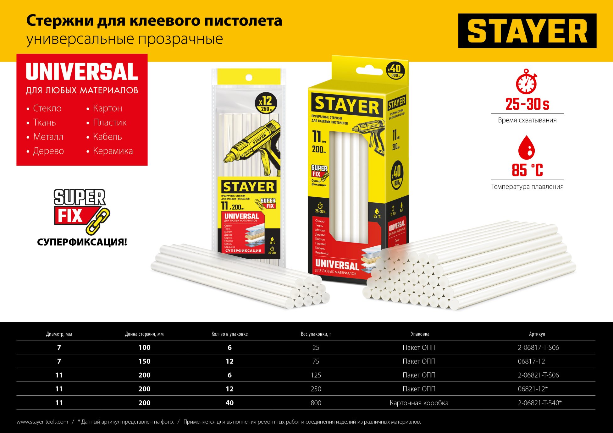 STAYER Universal, 7 х 150 мм, 12 шт, прозрачные, универсальные клеевые стержни Professional (06817-12) — фото 4