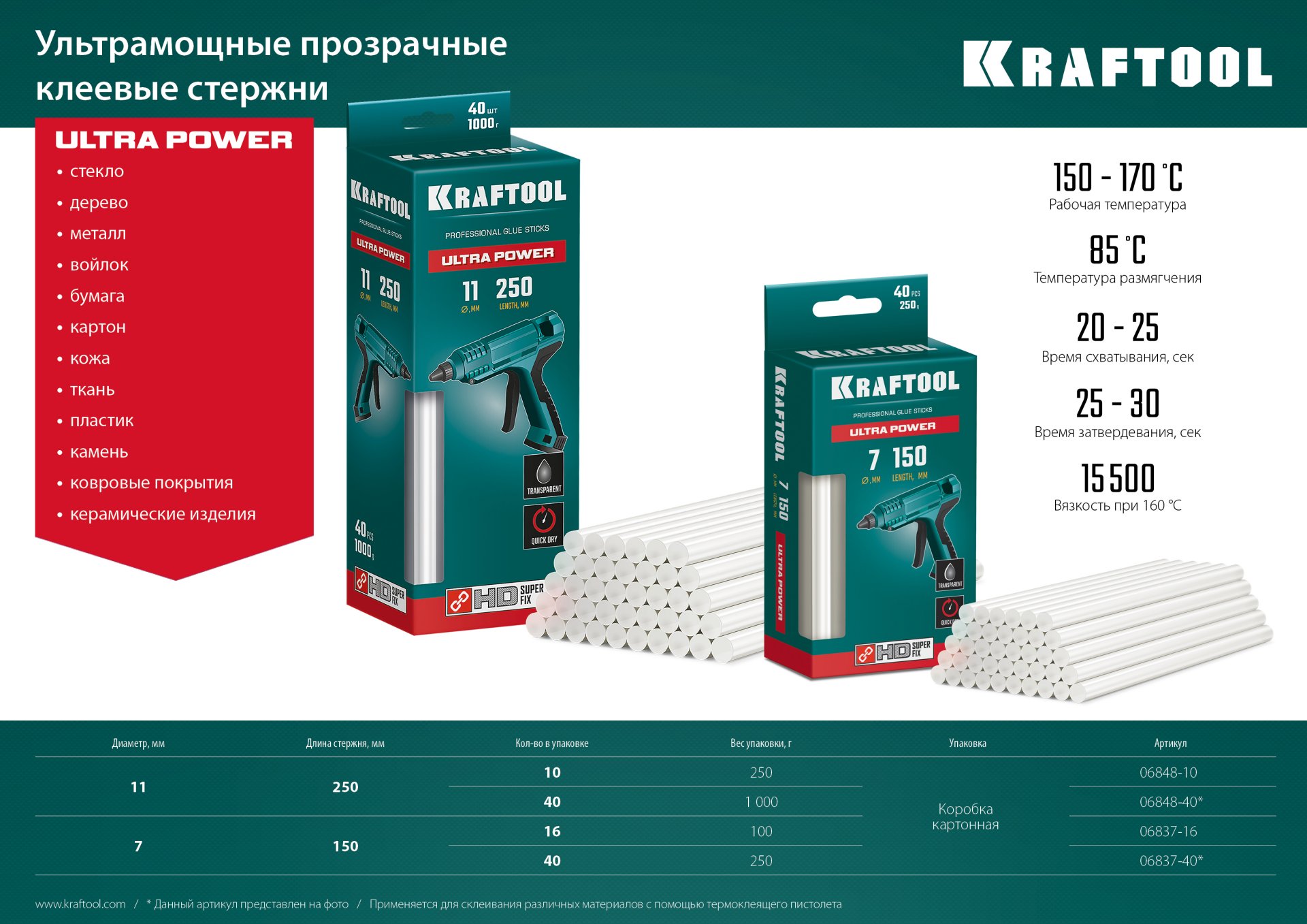 KRAFTOOL Ultra Power, 7 х 150 мм, 40 шт, прозрачные, ультрамощные клеевые стержни (06837-40) — фото 4