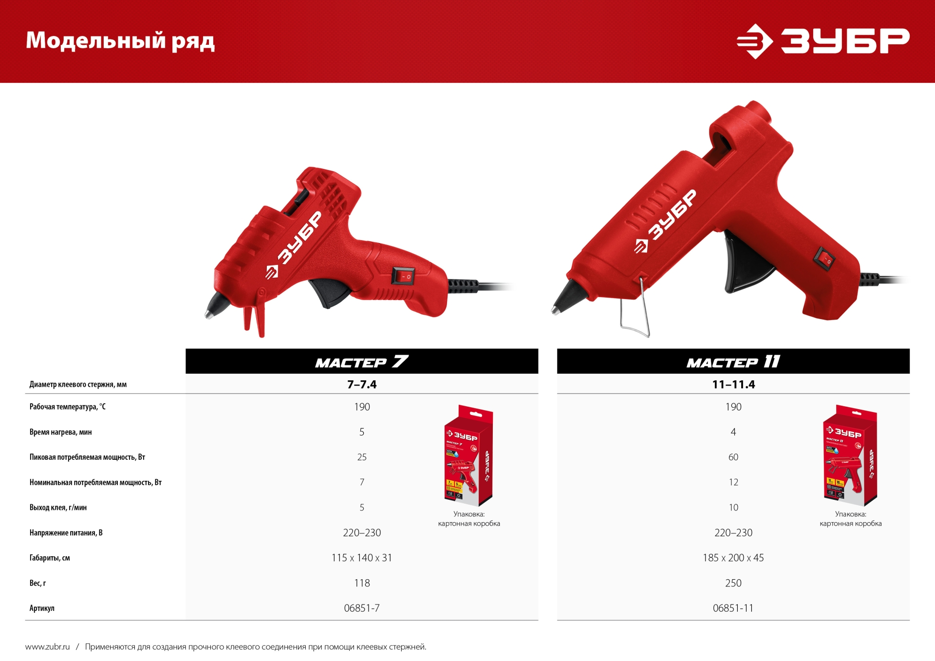 ЗУБР d 11 мм, выход клея 10 г/мин, электрический термоклеевой пистолет (06851-11) — фото 12