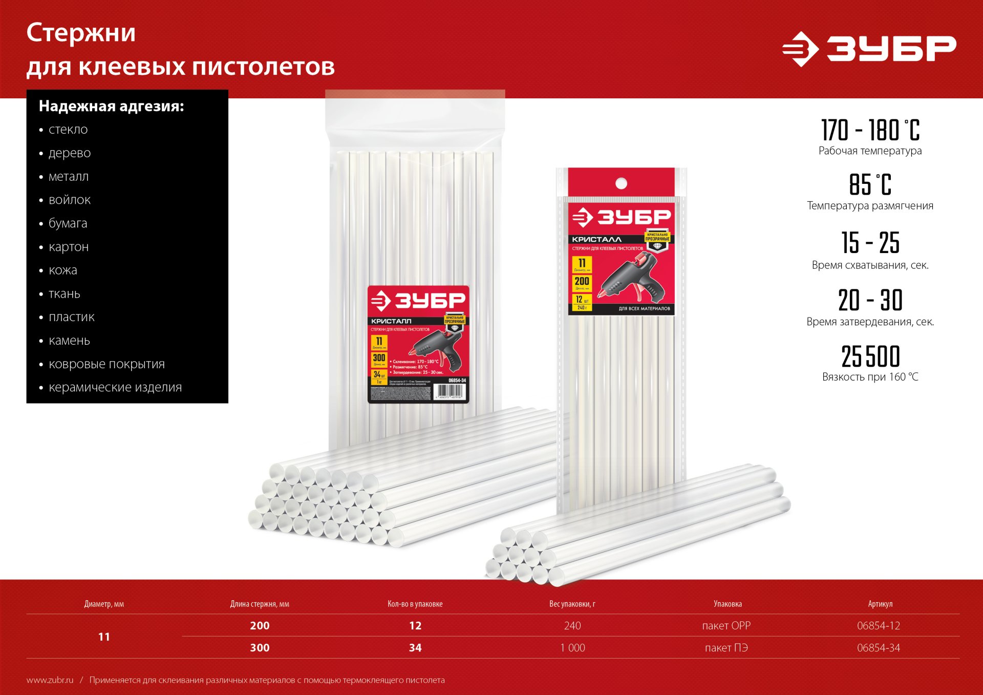 ЗУБР 11 х 300 мм, 34 шт, прозрачные универсальные клеевые стержни (06854-34) — фото 4
