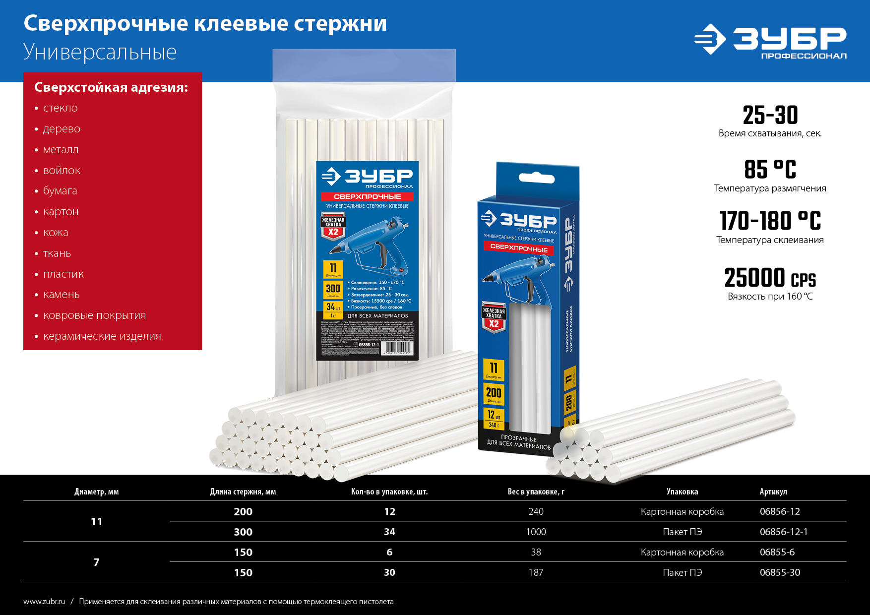 ЗУБР 11 х 300 мм, 34 шт, сверхпрочные прозрачные клеевые стержни, Профессионал (06856-12-1) — фото 5