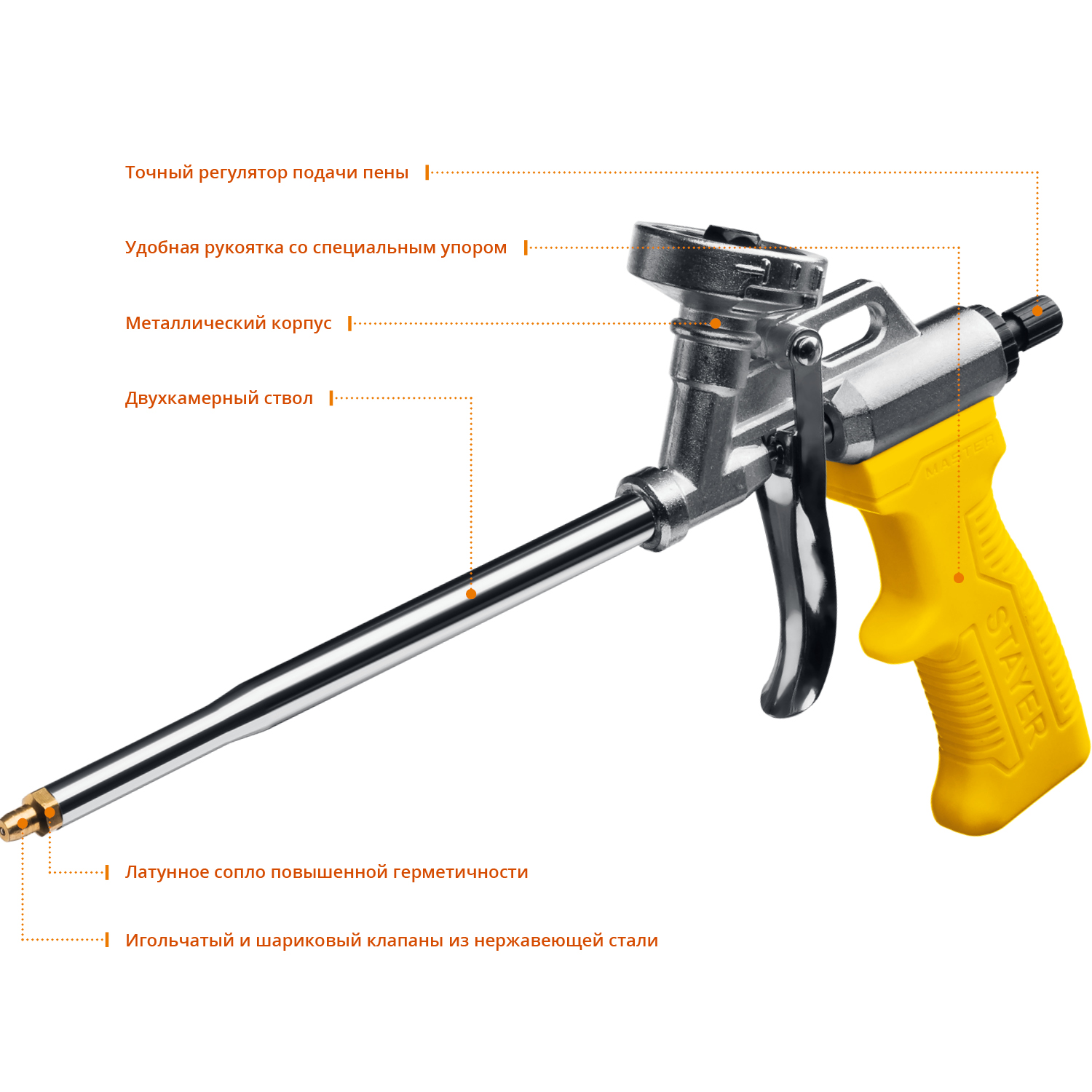 STAYER Master, металлический пистолет для монтажной пены (06863) — фото 2