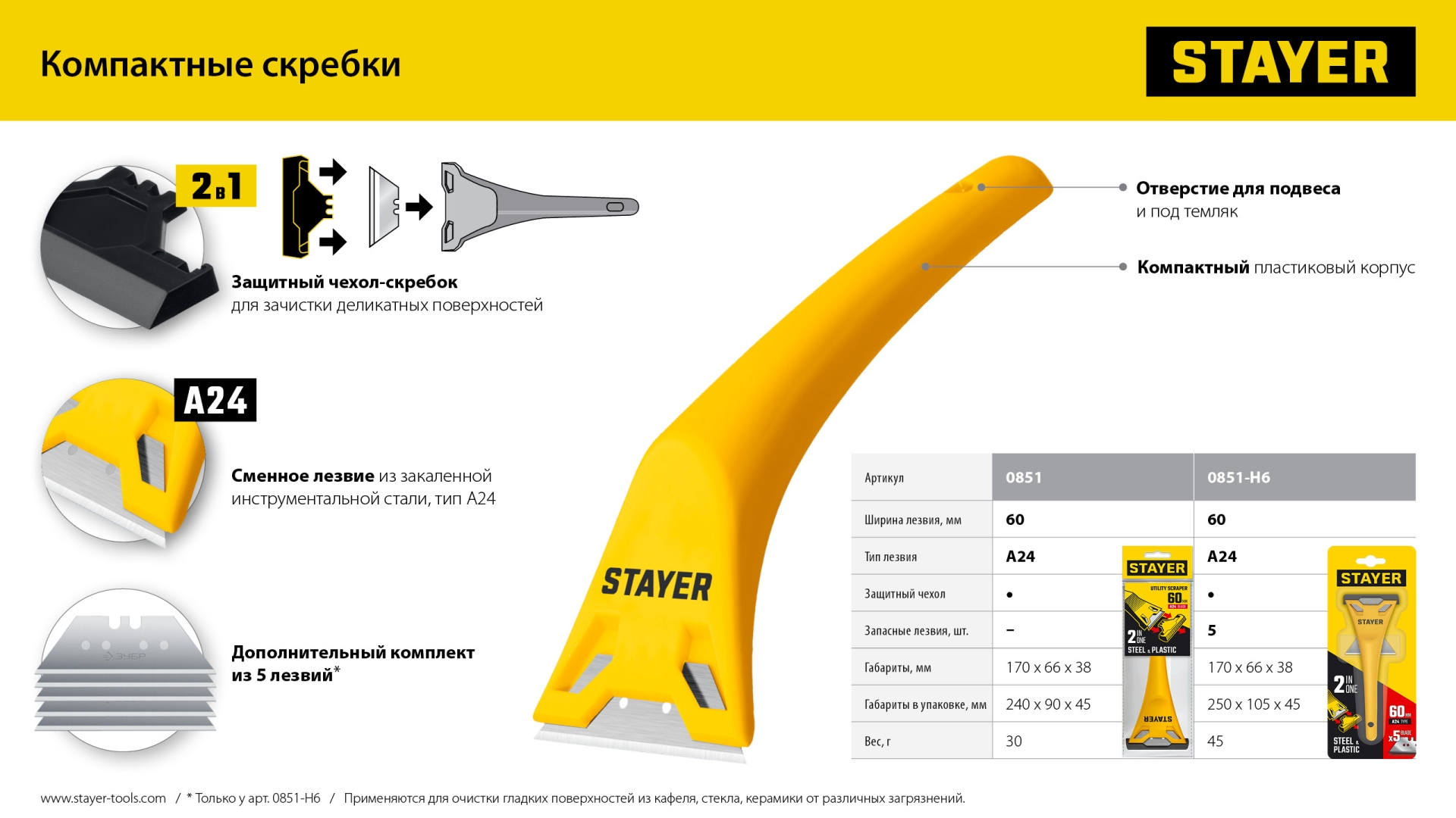 STAYER 60 мм, 5 доп. лезвий, компактный скребок (0851-H6) — фото 9