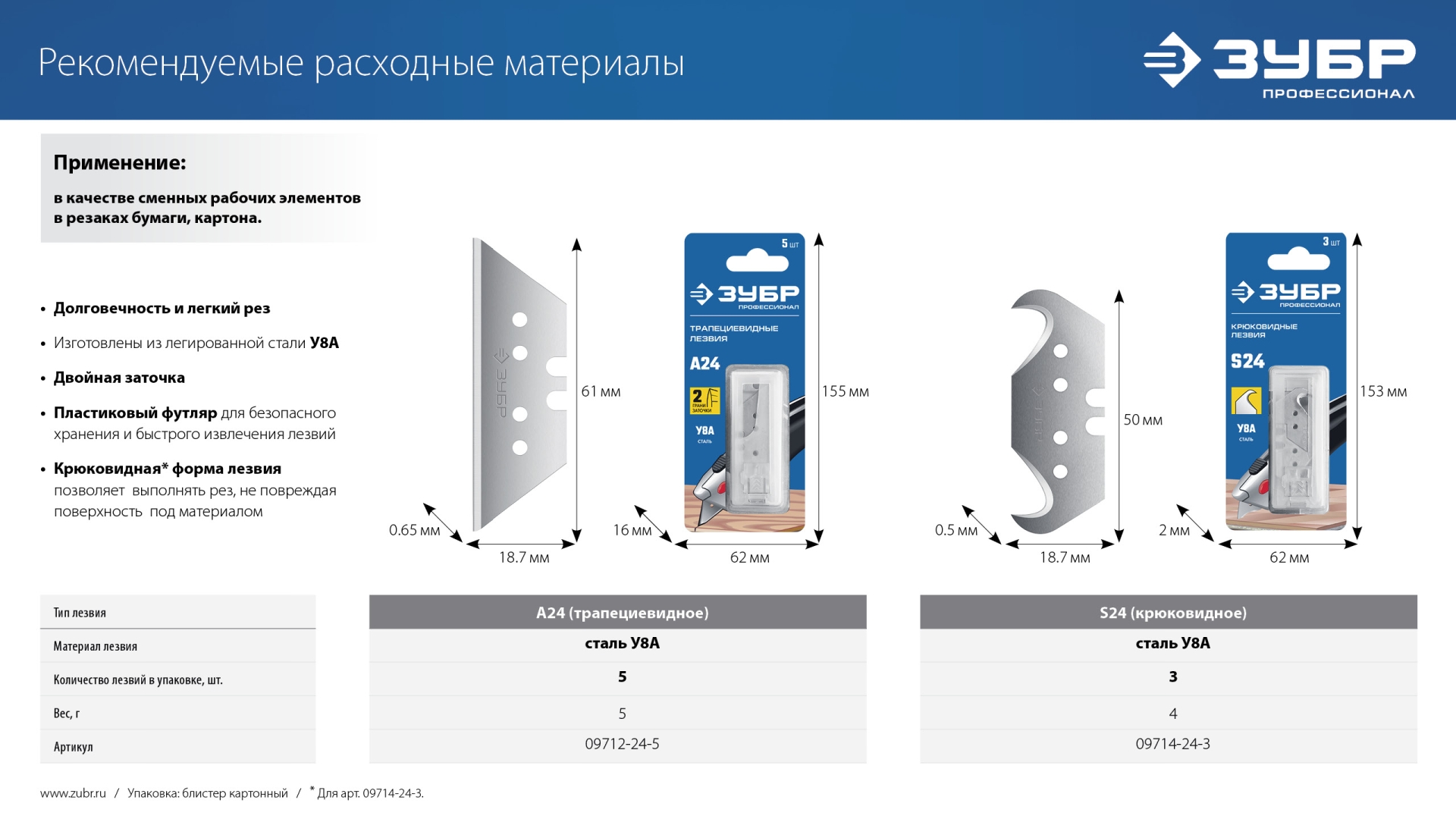ЗУБР А24, универсальный складной нож (09222) — фото 12