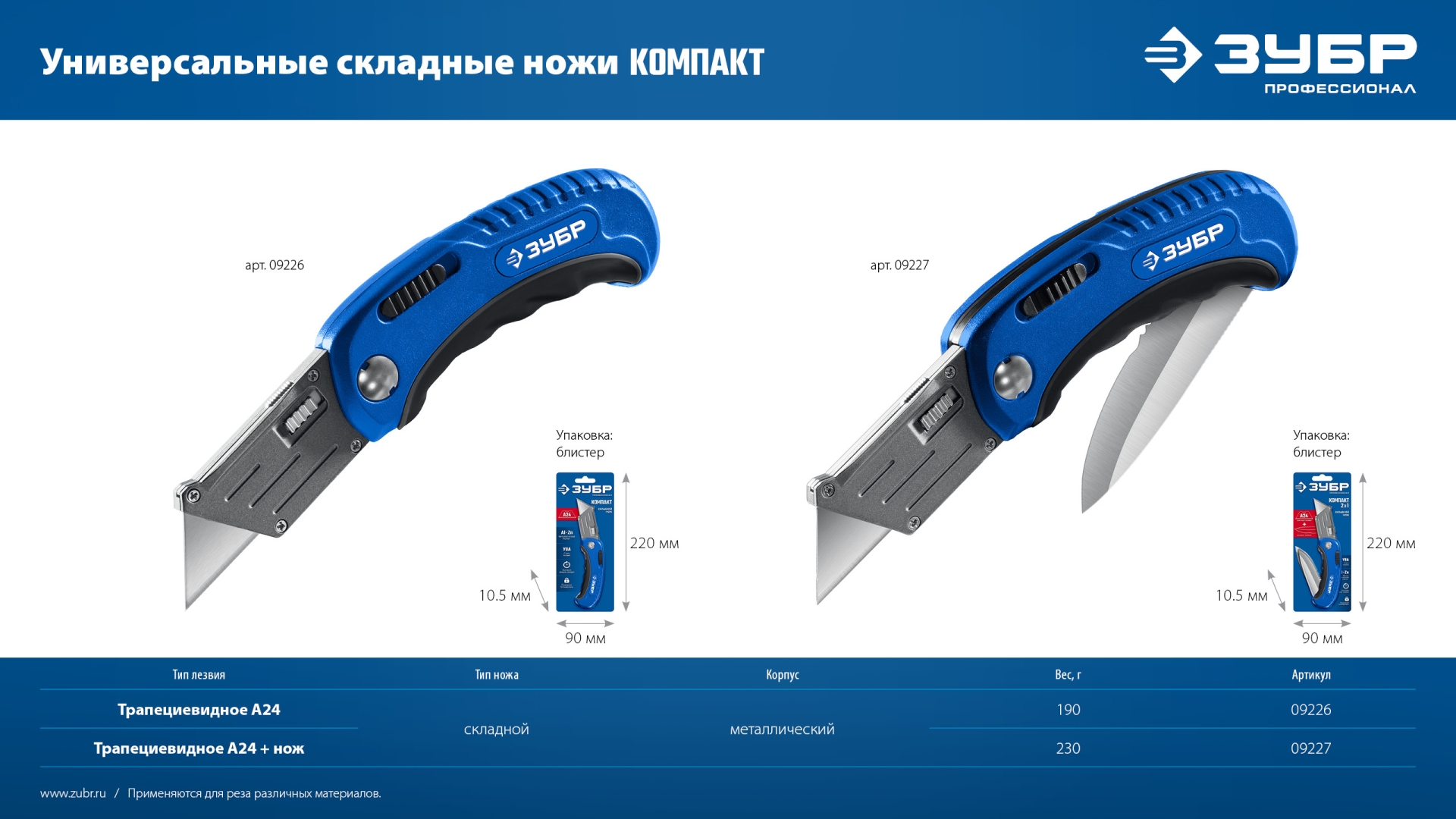 ЗУБР Компакт-А24, универсальный складной нож с трапециевидным лезвием (09226) — фото 10