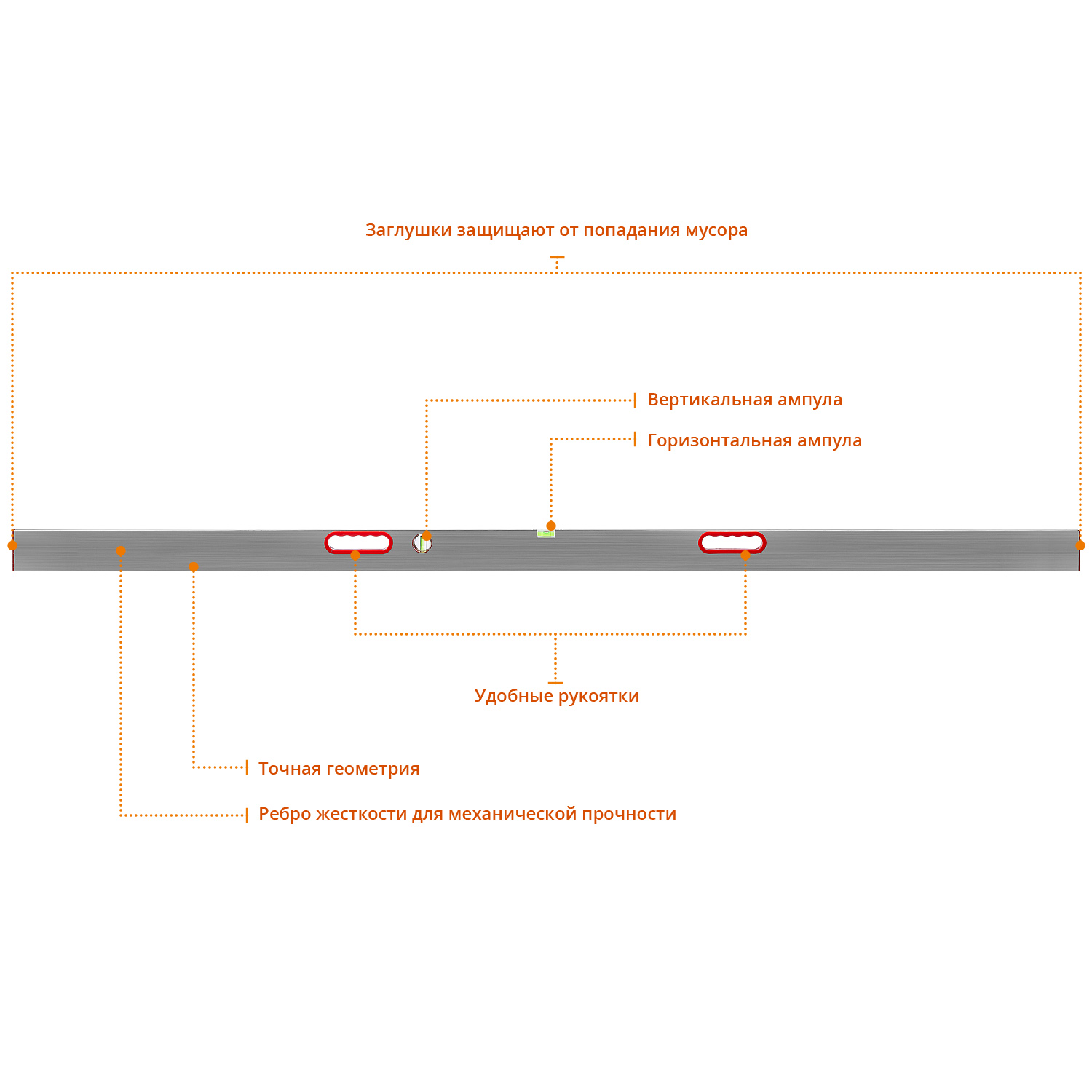 СИБИН 2.5 м, 2 глазка, Правило с уровнем и ручками (10726-2.5) — фото 2