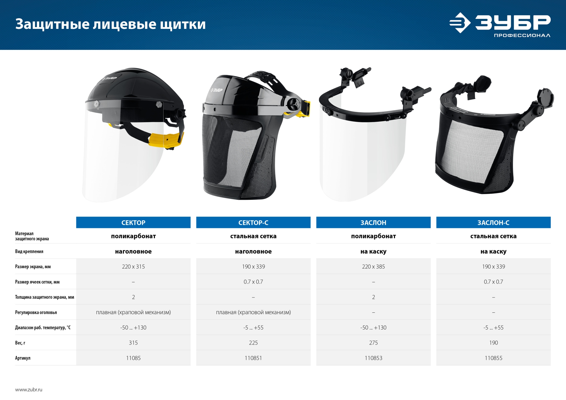 ЗУБР ударопрочный экран 2 мм, устойчивый к царапинам и истиранию, с храповиком, защитный лицевой щиток, Профессионал (11085) — фото 8