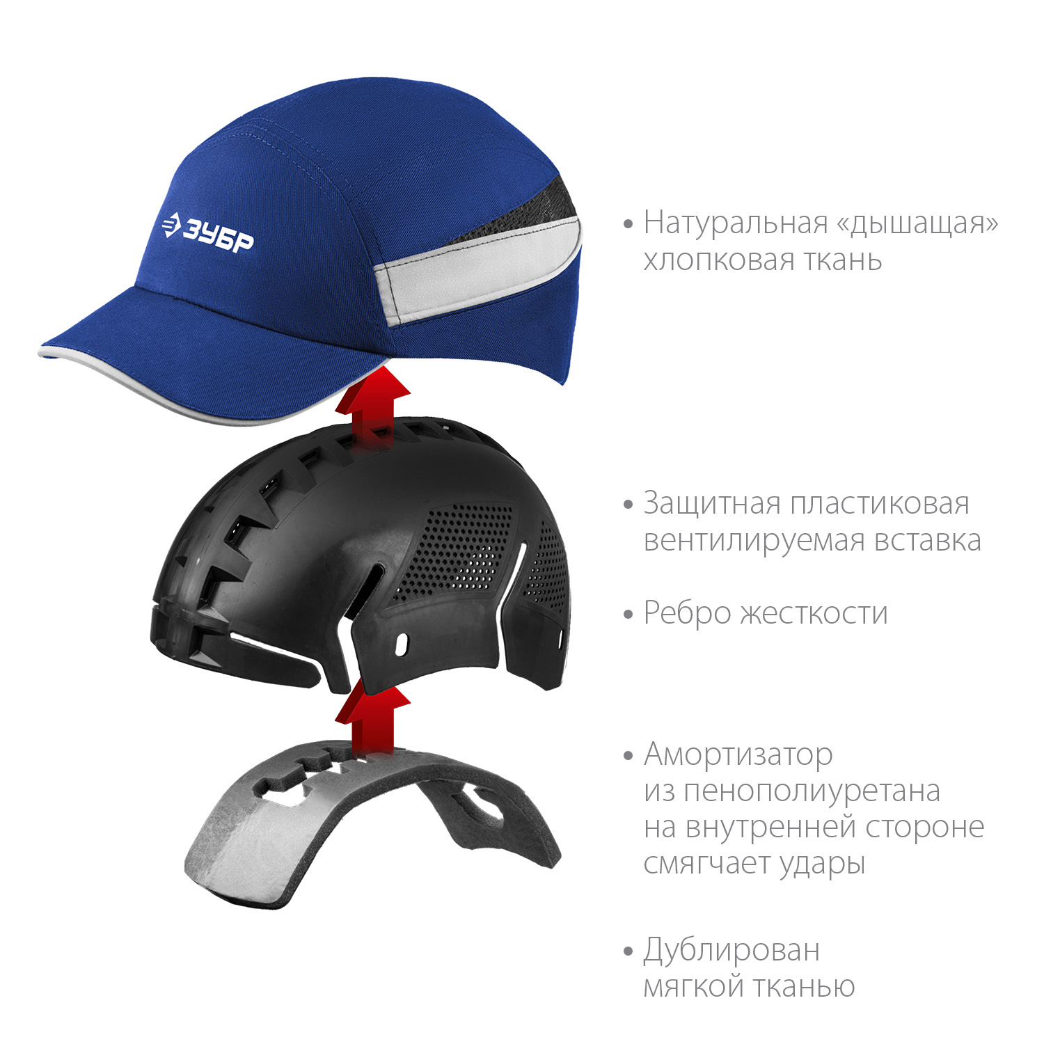 ЗУБР БИНОМ, синяя, ударопрочный корпус, укороченный козырёк 55 мм, размер от 54 до 59 см, защитная каскетка, Профессионал (11095) — фото 4