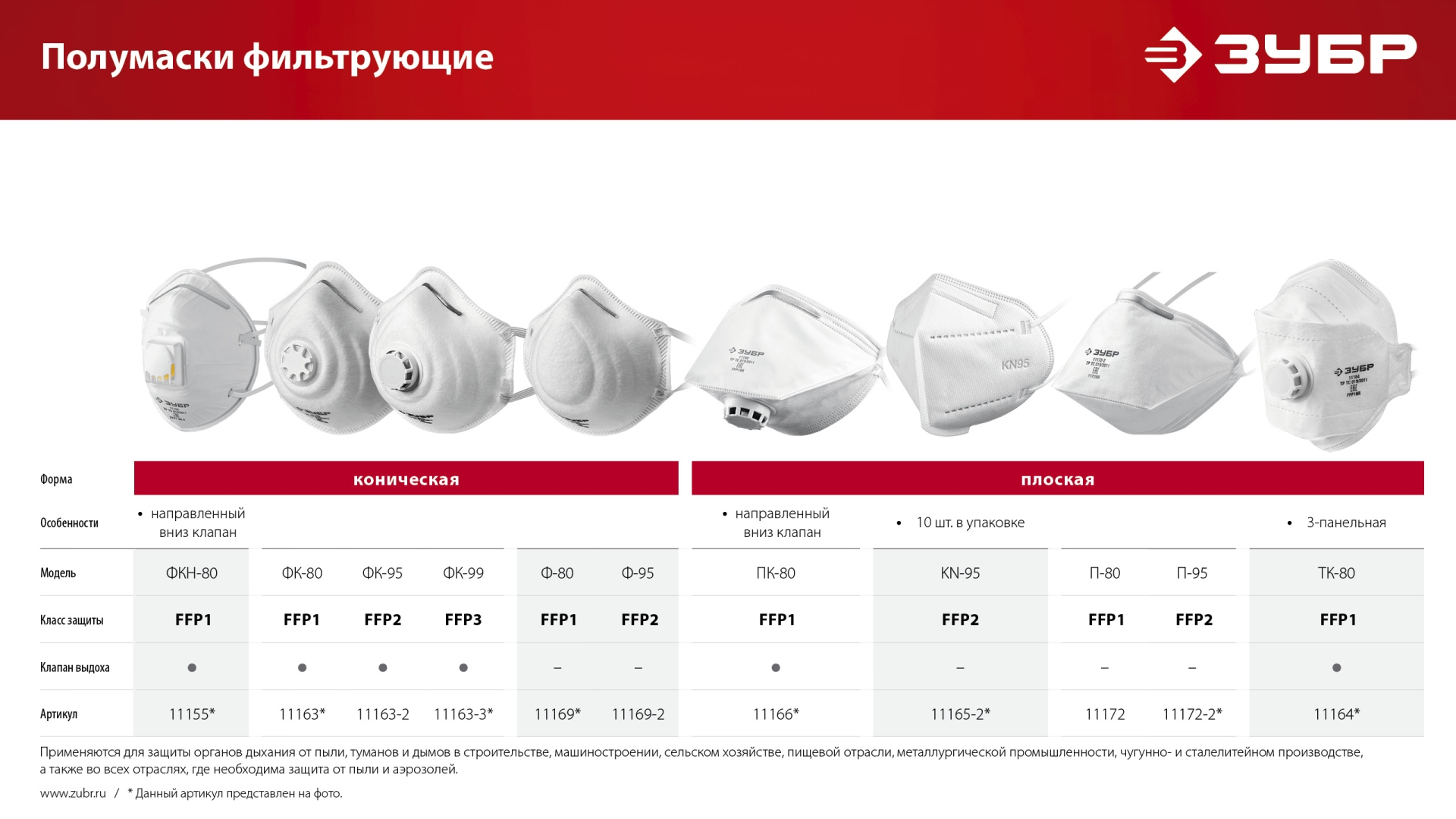 ЗУБР KN-95, класс защиты FFP2, 10 шт, фильтрующая полумаска (11165-2) — фото 10