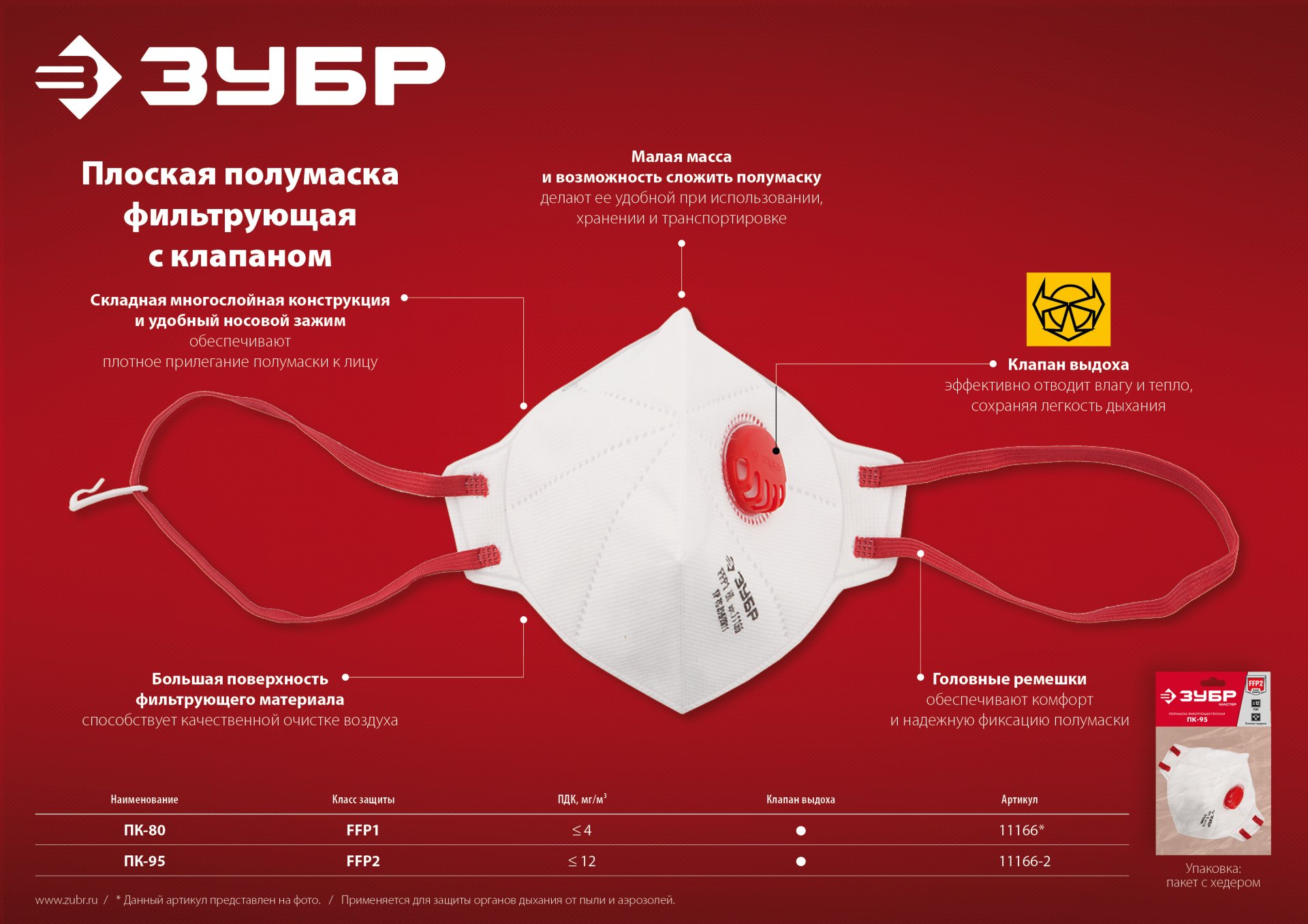 ЗУБР класс защиты FFP2, плоская, фильтрующая полумаска с клапаном выдоха (11166-2) — фото 5