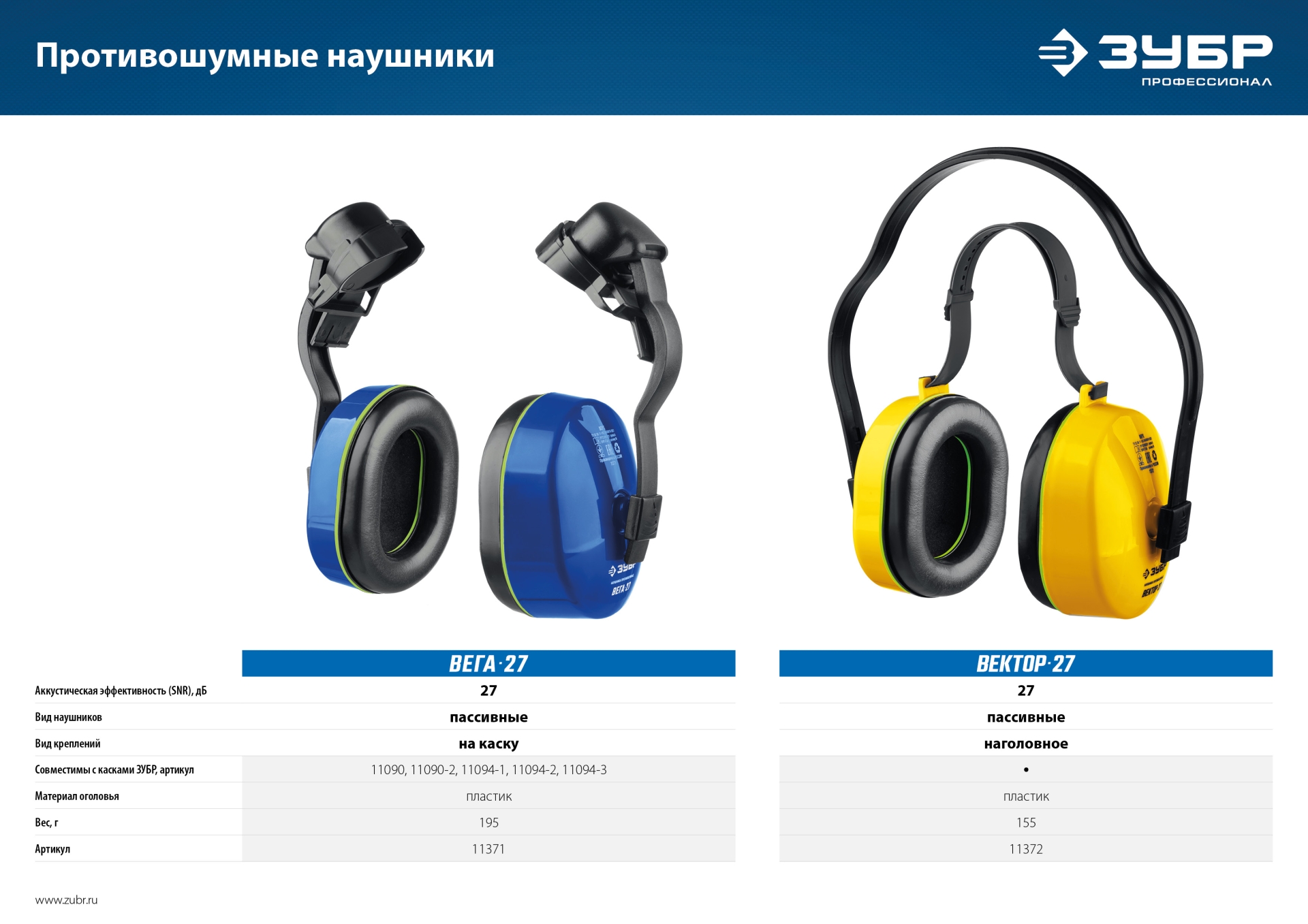 ЗУБР ВЕКТОР-27, защита до 107 дБ, противошумные наушники с двойным оголовьем (11372) — фото 8