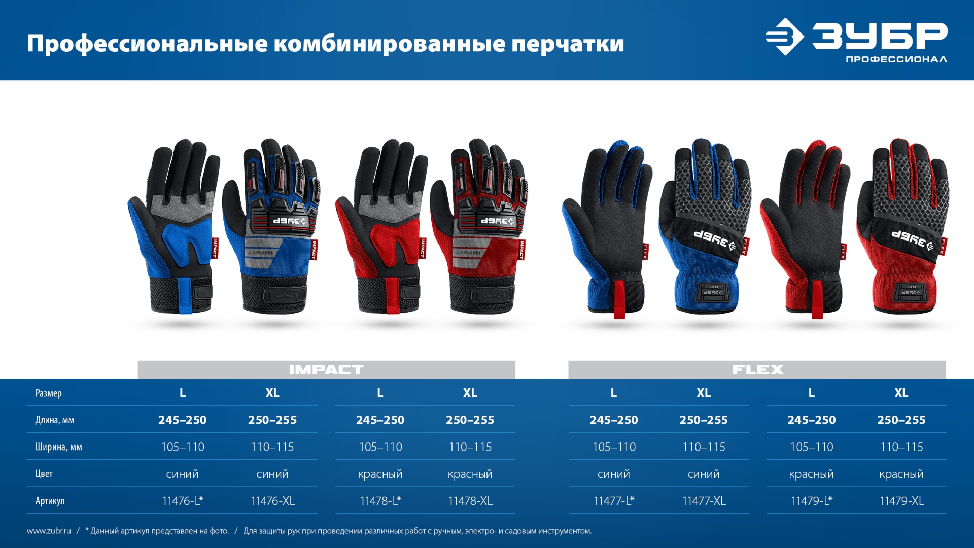 ЗУБР FLEX р.XL (10), синие, профессиональные комбинированные перчатки, работа с сенсорными экранами, Профессионал (11477-XL) — фото 11