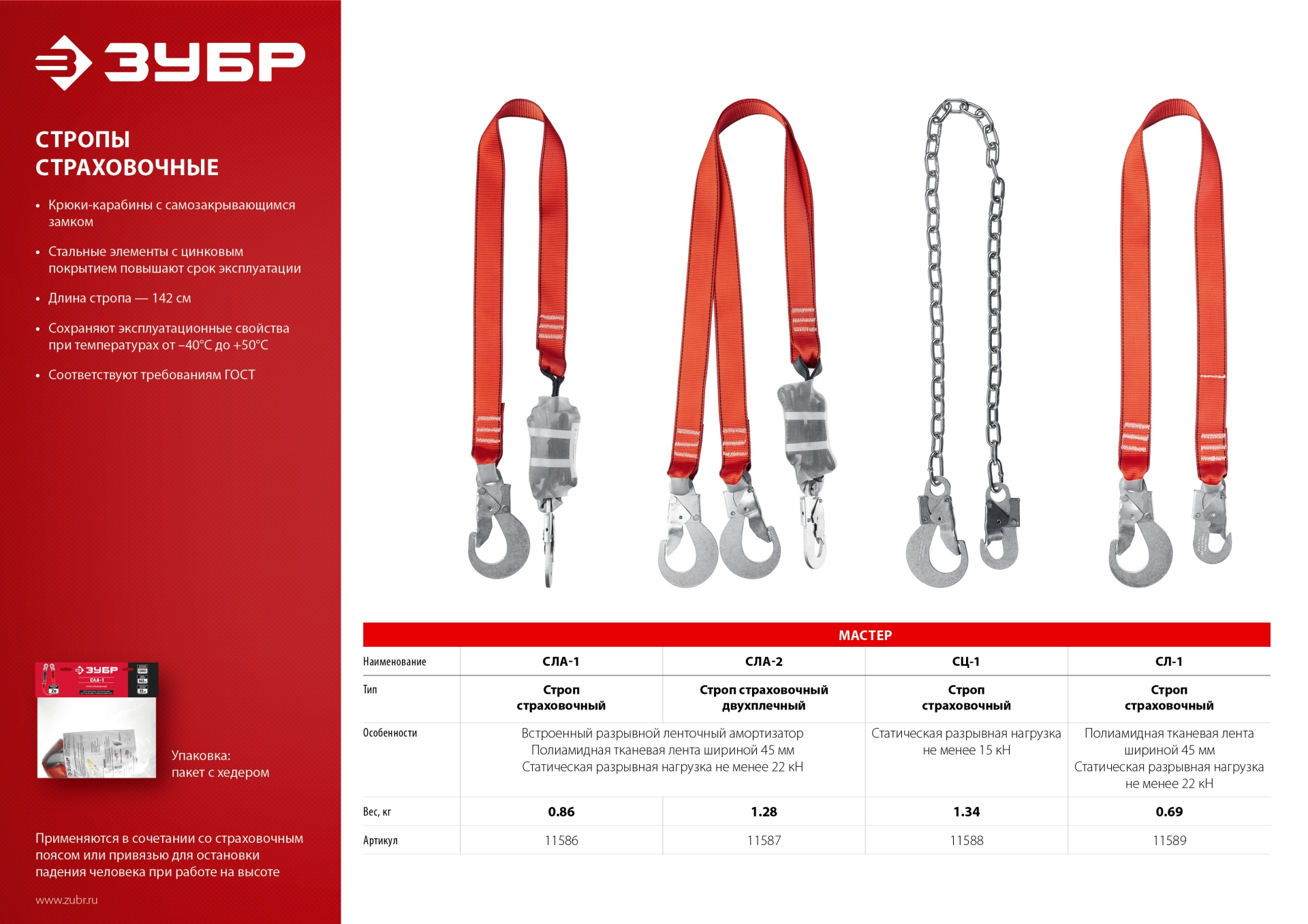 ЗУБР СЛА-1 карабины из оцинкованной стали, длина - 1.42м, разрывной ленточный амортизатор, одноплечный строп (11586) — фото 5