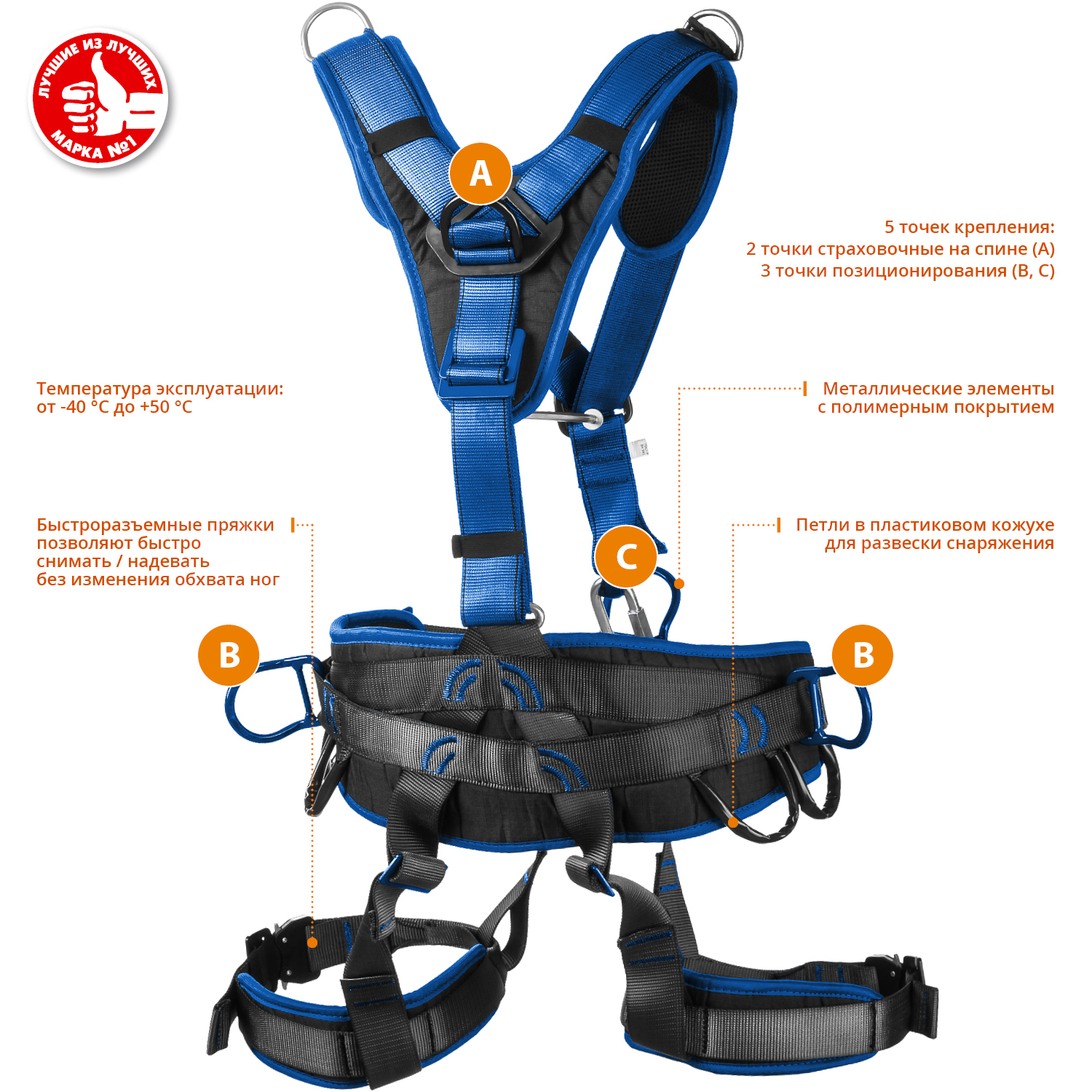 ЗУБР ОЛИМП стальная фурнитура с полимерным покрытием, 5 точек крепления, р. L (1140-1440), страховочная и удерживающая привязь, Профессионал (11591) — фото 3
