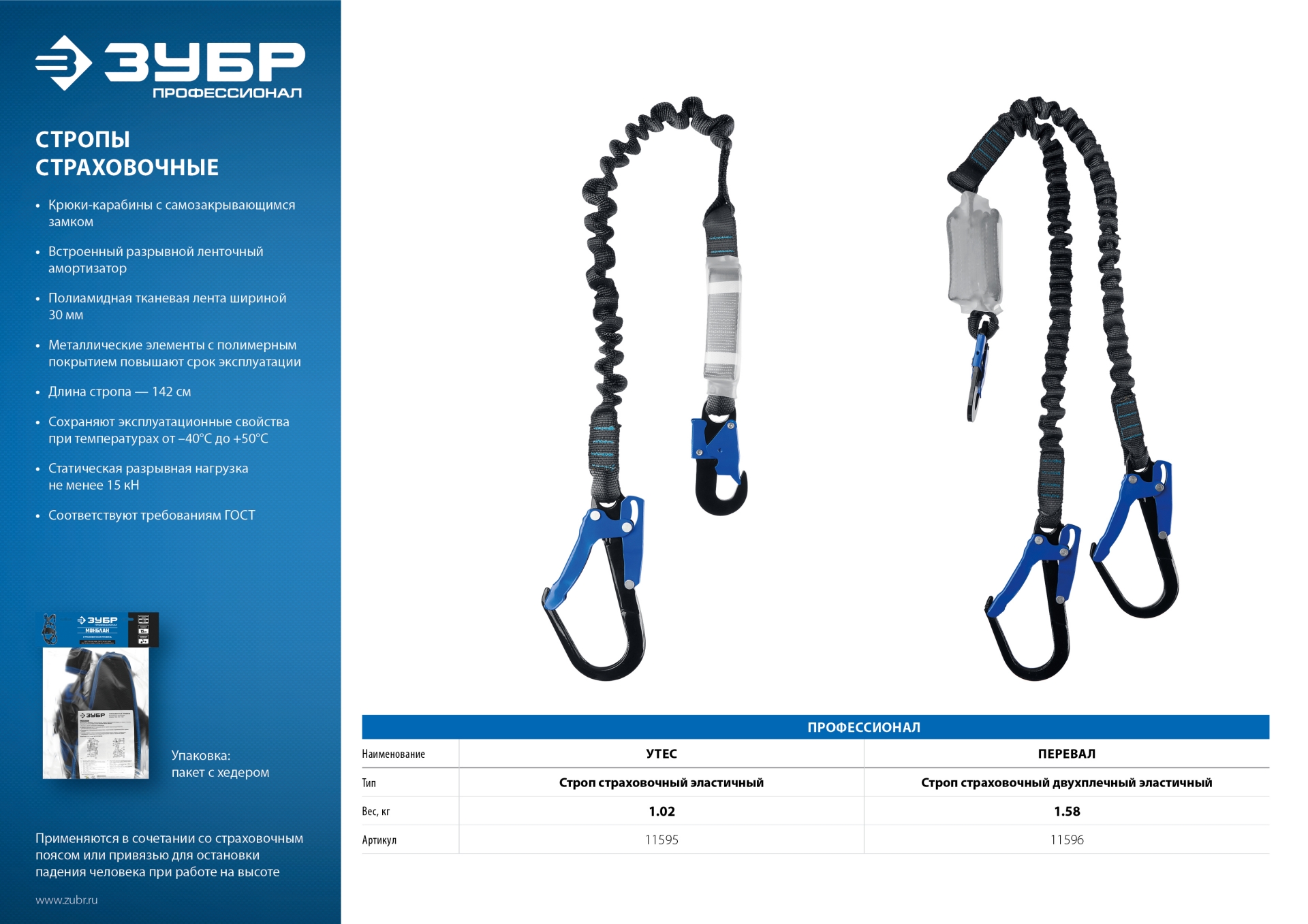 ЗУБР УТЕС стальные карабины с полимерным покрытием, эластичный, 1,42м, разрывной ленточный амортизатор, одноплечный строп, Профессионал (11595) — фото 5