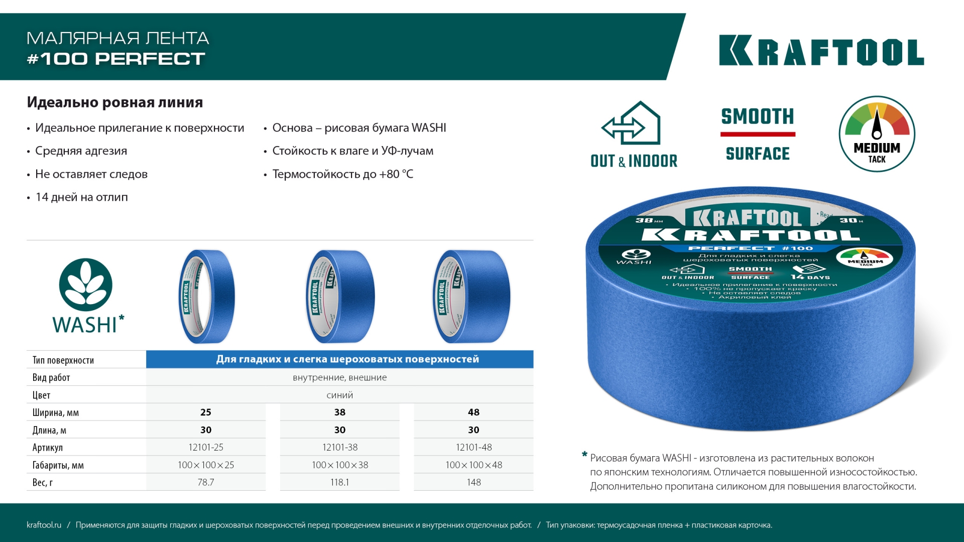 KRAFTOOL #100 Perfect 25 мм х 30 м, для гладких и шероховатых поверхностей, малярная лента (12101-25) — фото 10