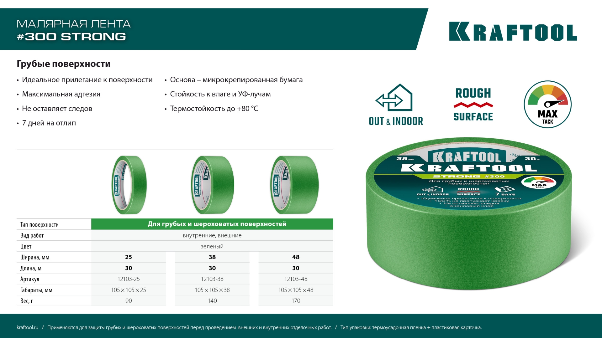 KRAFTOOL #300 Strong 38 мм х 30 м, для грубых и шероховатых поверхностей, малярная лента (12103-38) — фото 10