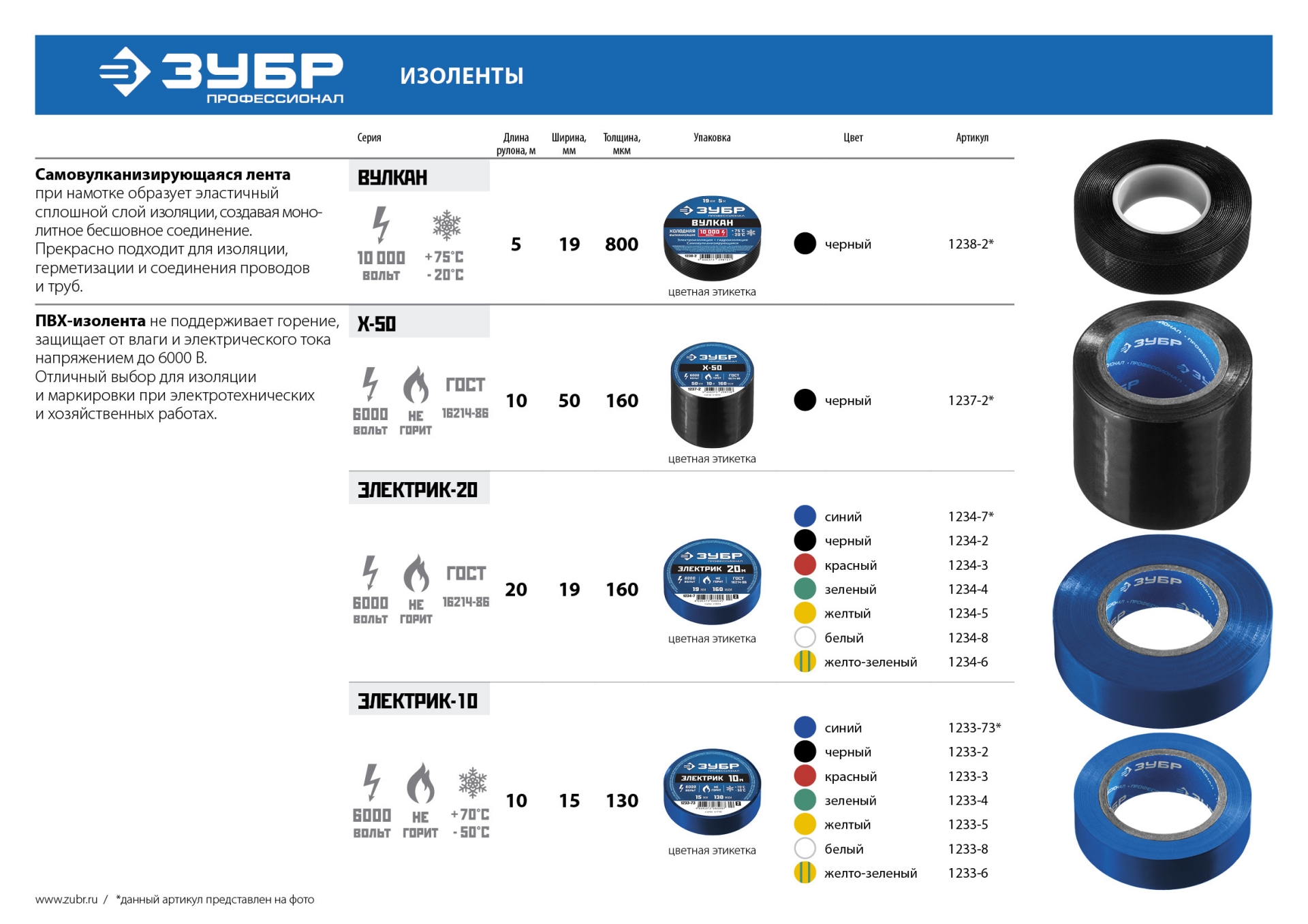 ЗУБР ЭЛЕКТРИК-10, 15 мм х 10 м, 6 000 В, синяя, не поддерживает горение, изолента ПВХ, Профессионал (1233-73) — фото 4