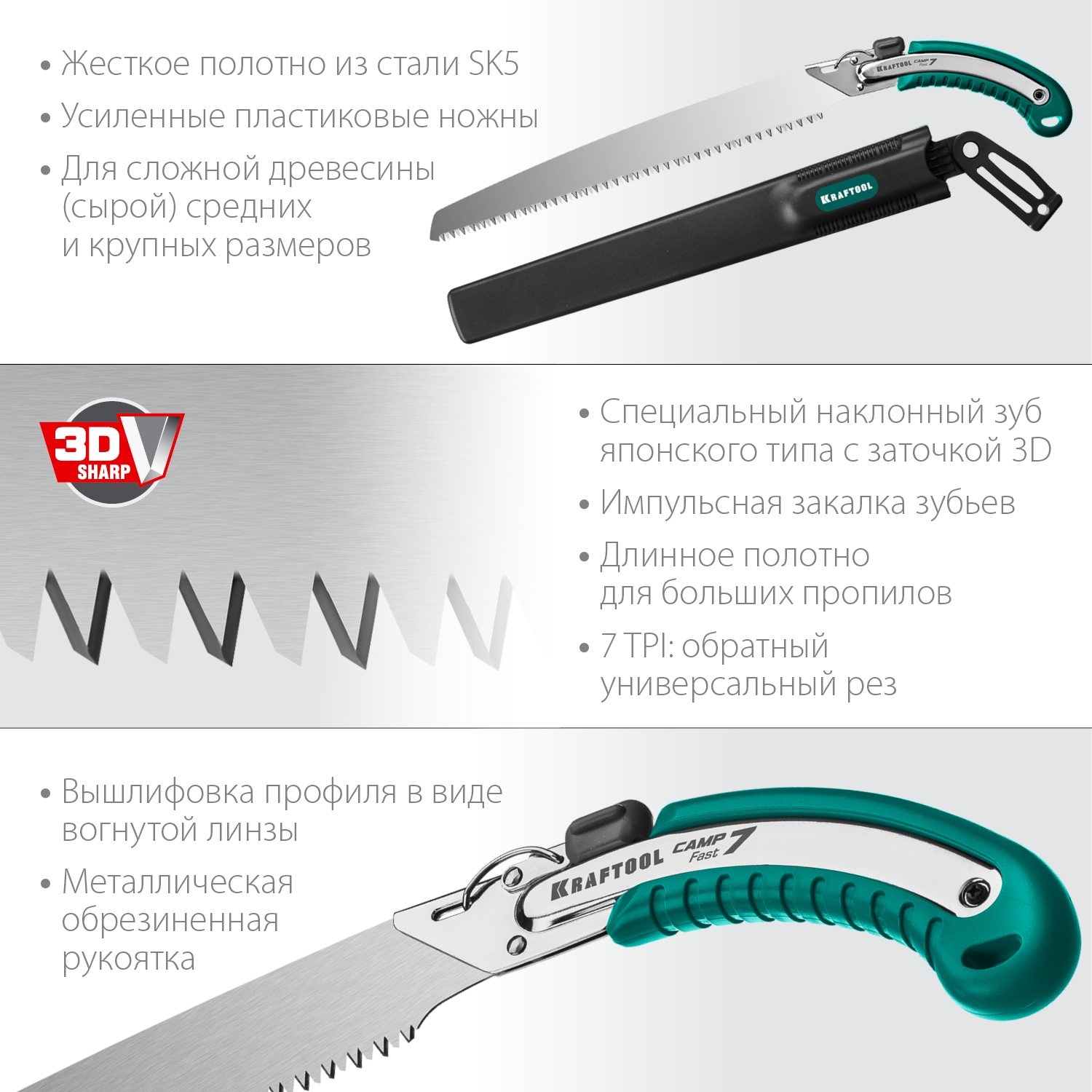 KRAFTOOL Camp Fast 7, 350 мм, ножовка для быстрого реза сырой древесины (15216) — фото 2