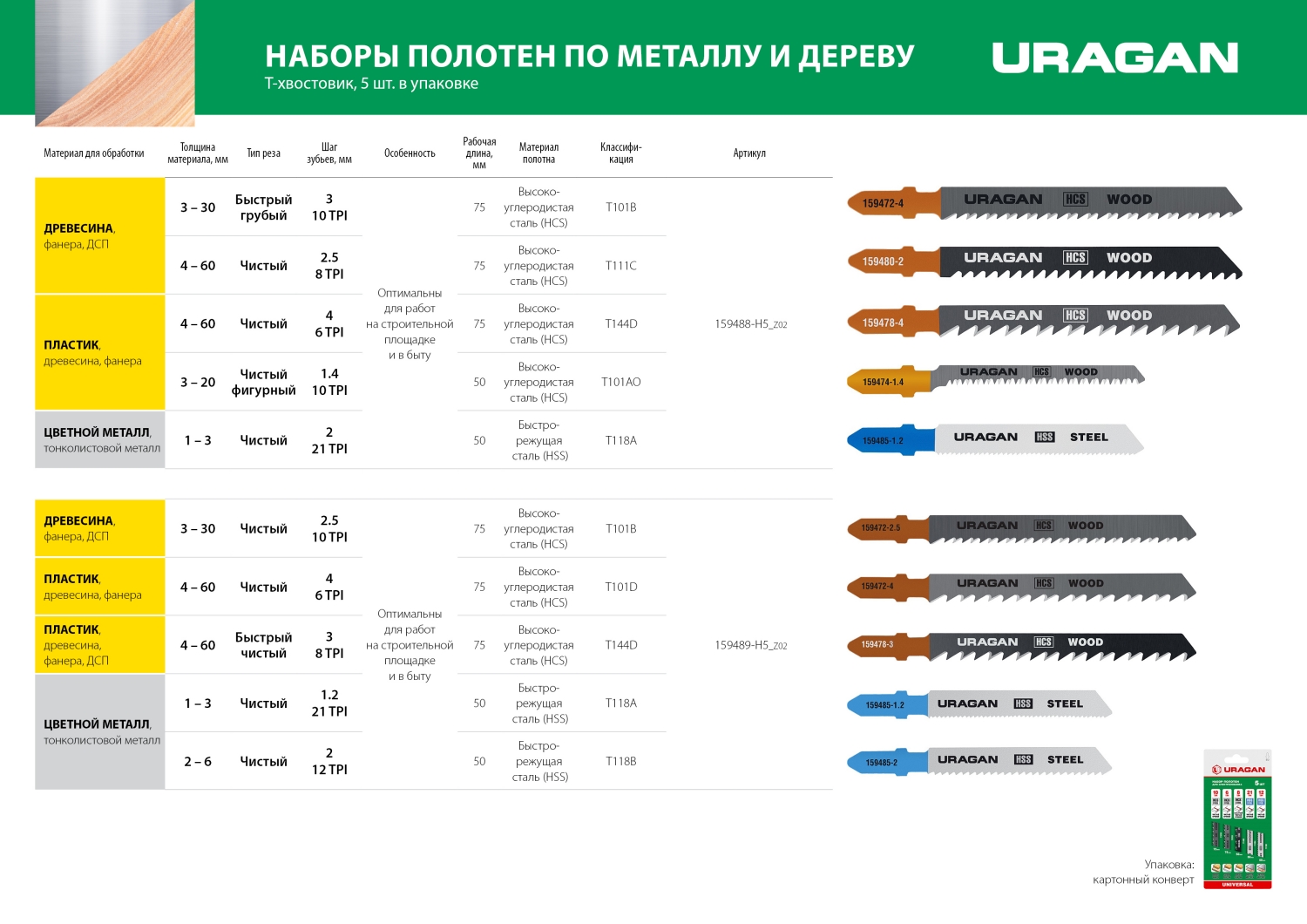 URAGAN T-хвост., по металлу/дереву, 5 шт, набор полотна для лобзика (159489-H5) — фото 4