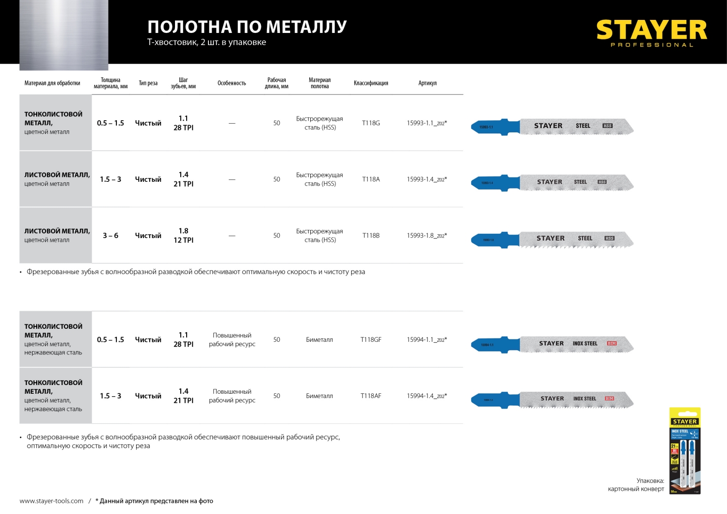 STAYER T118A, 2 шт, 50 мм / 1.2 мм, T-хвост., HSS сталь, по металлу толщиной 1.5-2 мм, полотна для лобзика, Professional (15993-1.4) — фото 4