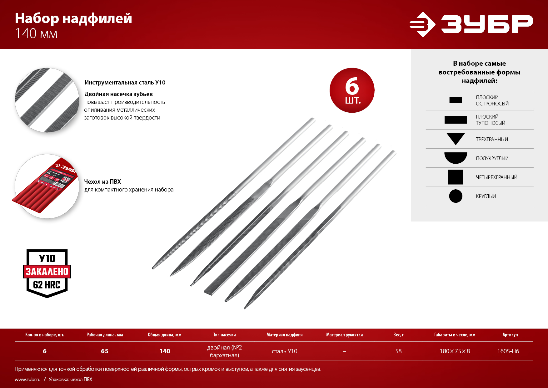 ЗУБР 6 шт, 140 мм, набор надфилей в чехле (1605-H6) — фото 8