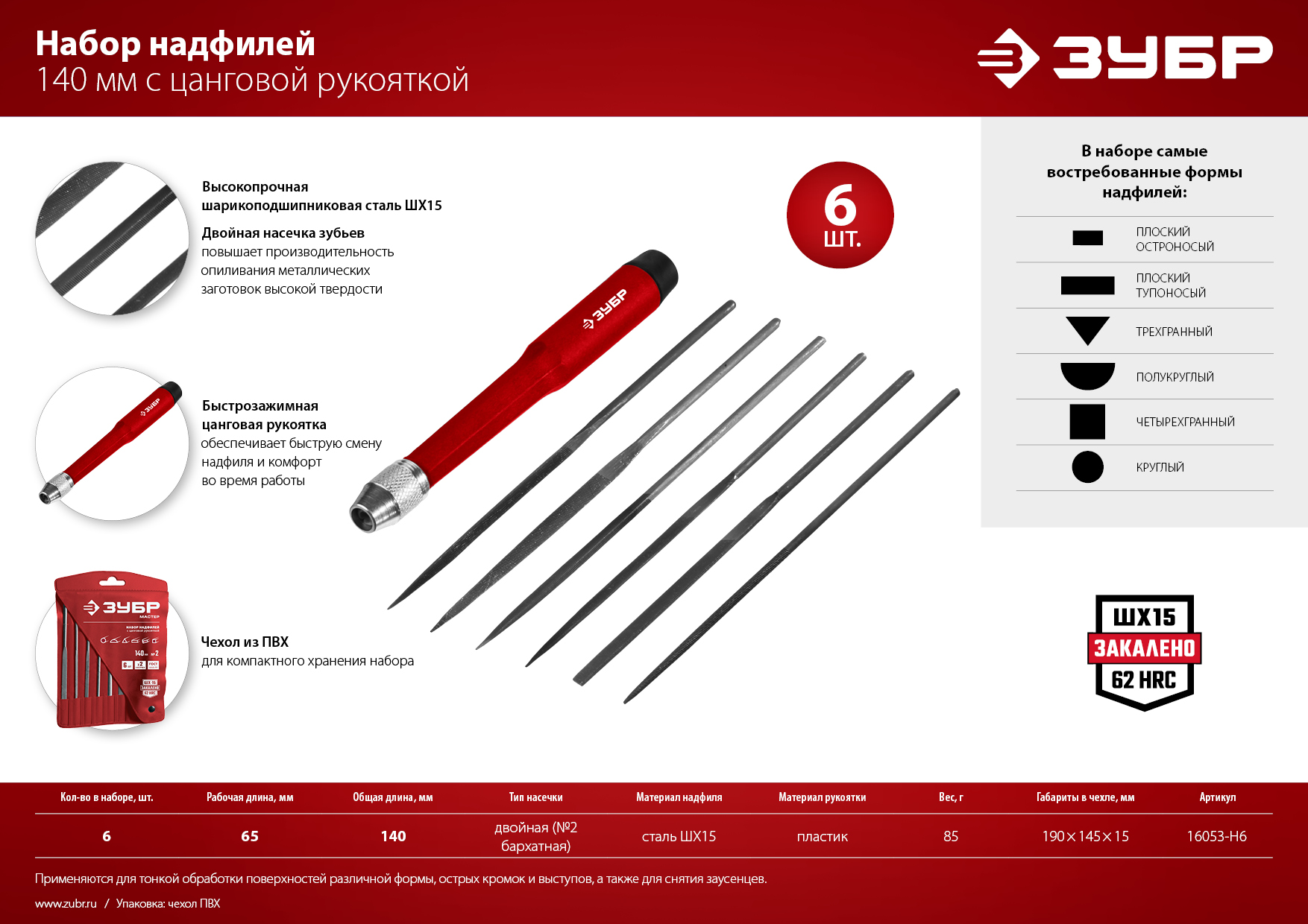 ЗУБР 6 шт, 140 мм, набор надфилей (16053-H6) — фото 9