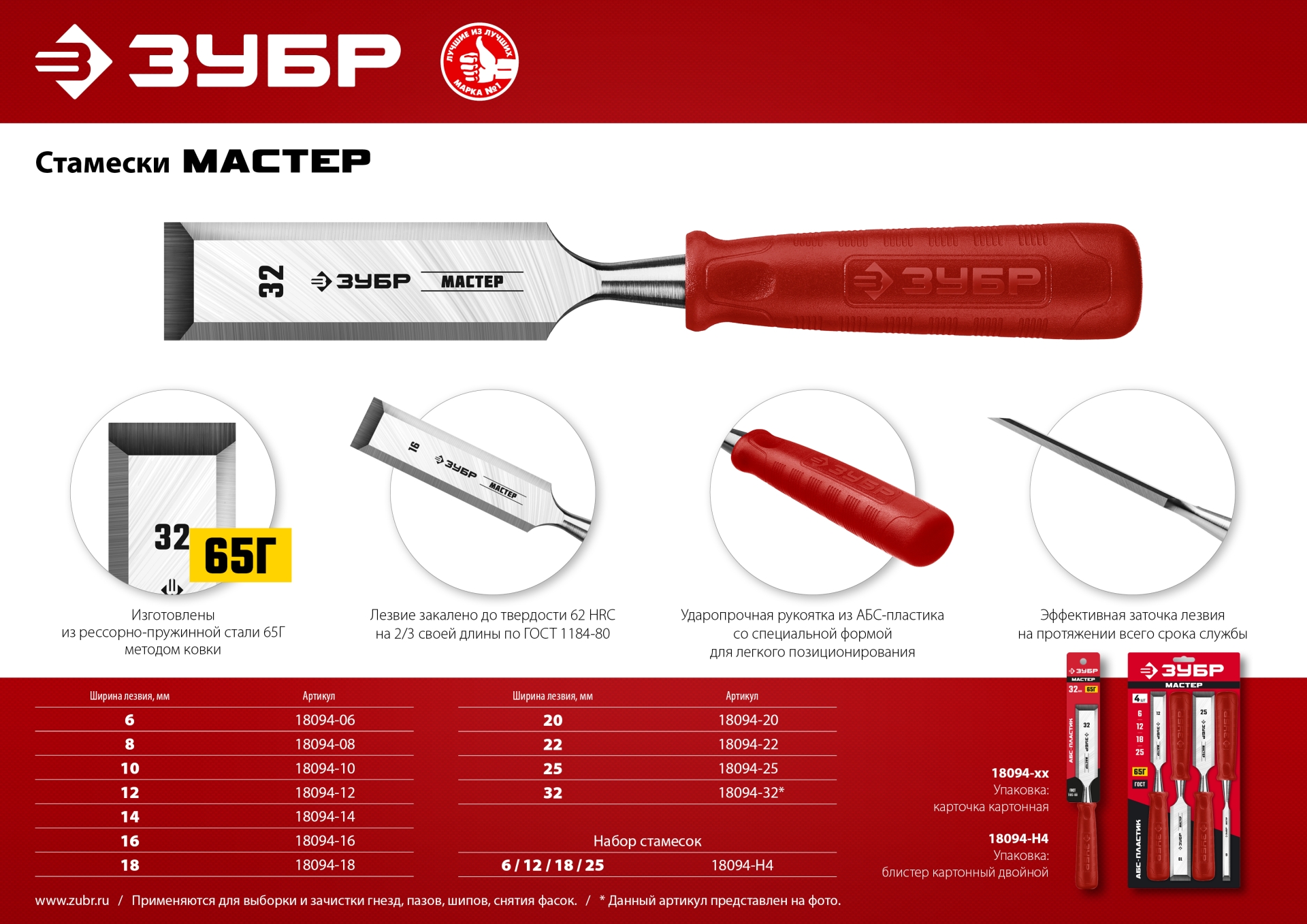 ЗУБР СМ-3, 6 мм, набор стамесок (18094-06) — фото 5