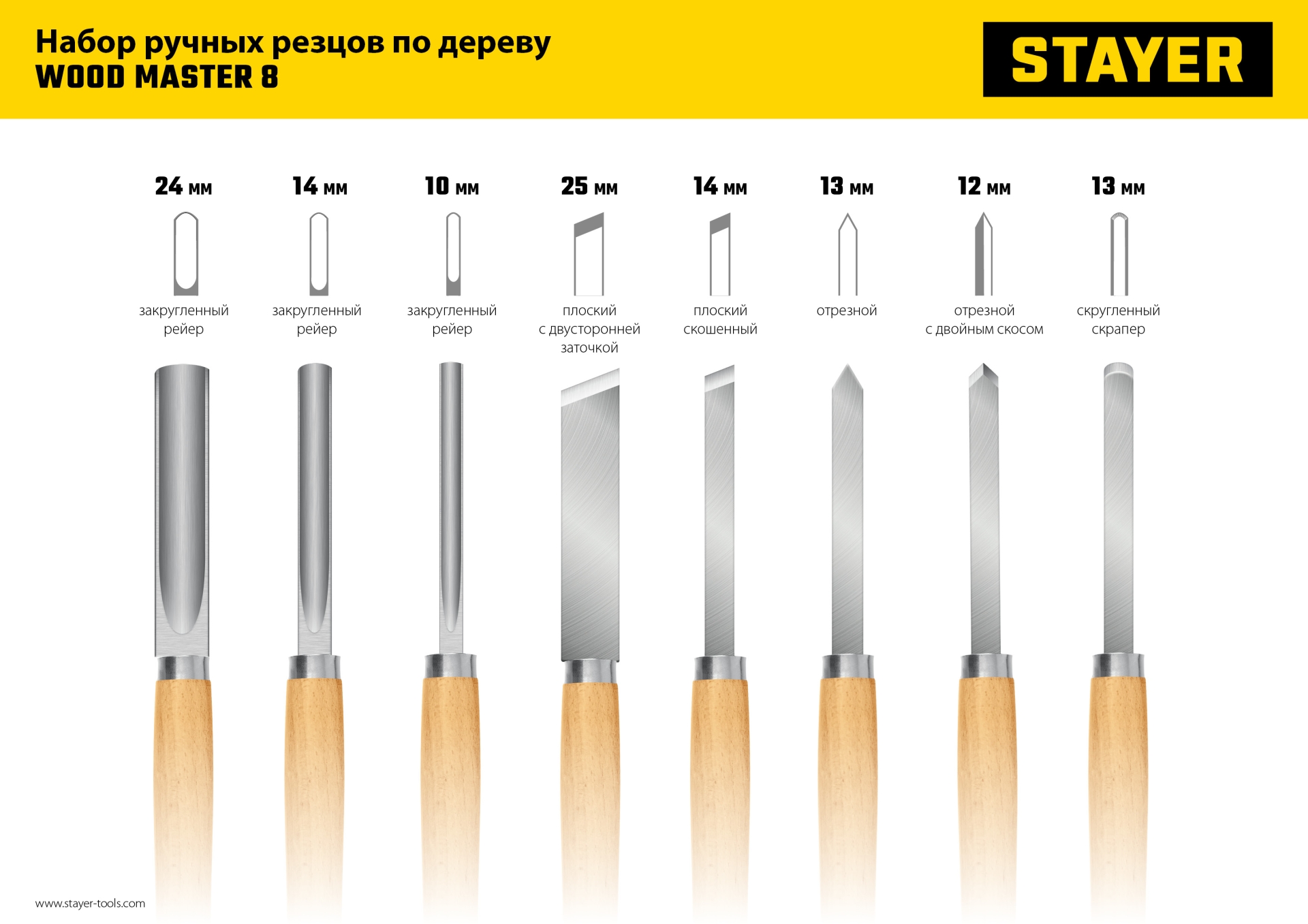 STAYER Wood Master, 8 предм., набор ручных резцов по дереву, Professional (1836) — фото 12