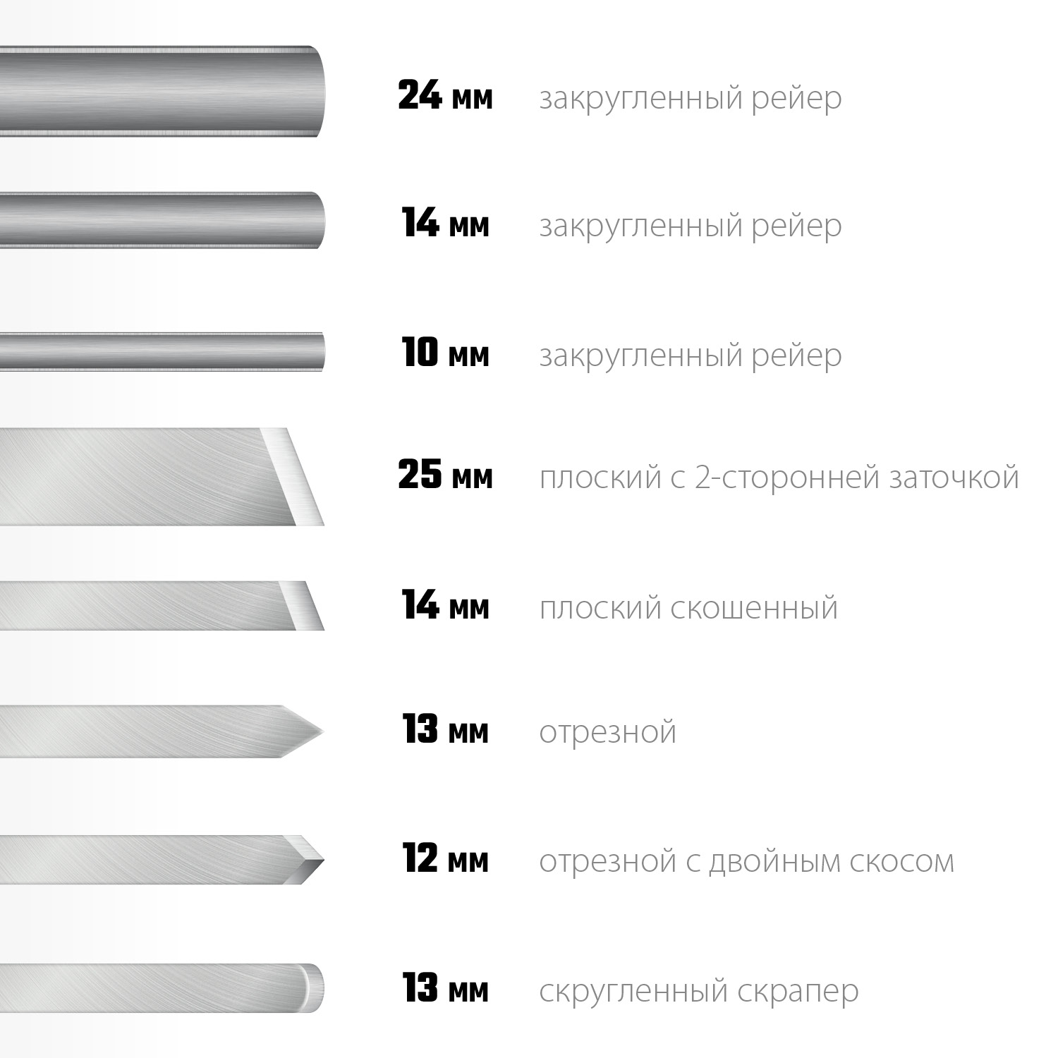 STAYER Wood Master, 8 предм., набор ручных резцов по дереву, Professional (1836) — фото 5