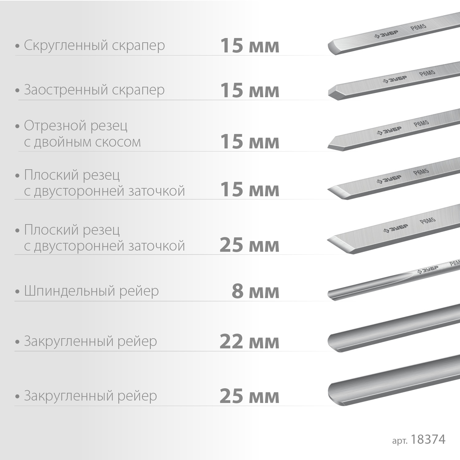 ЗУБР УМЕЛЕЦ-8, 8 шт, Р6М5, набор ручных резцов по дереву, Профессионал (18374) — фото 6