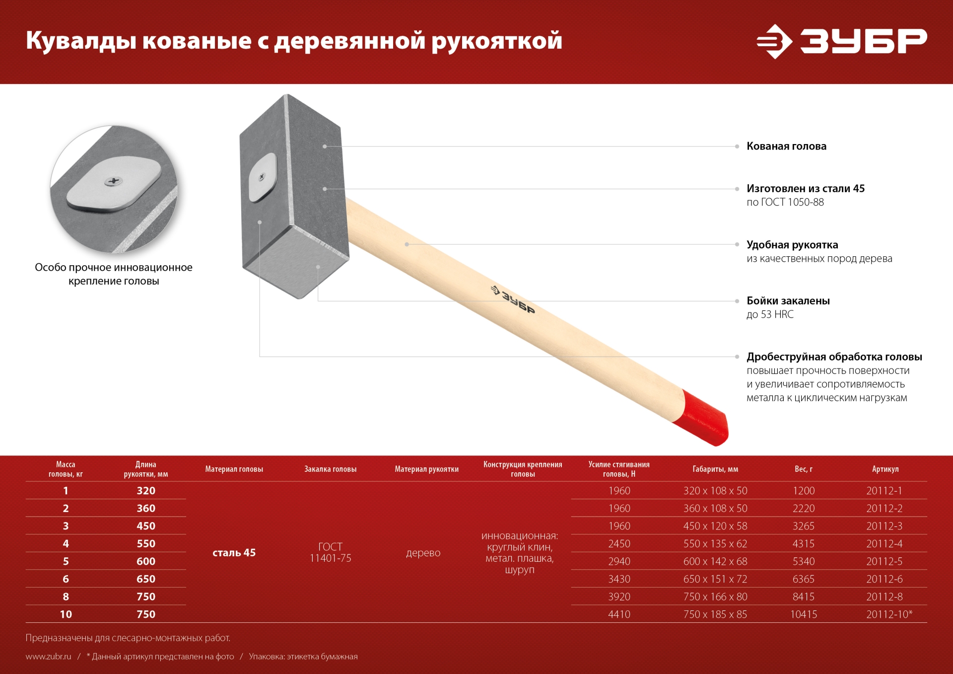 ЗУБР 3 кг, 450 мм, кованая кувалда (20112-3) — фото 8