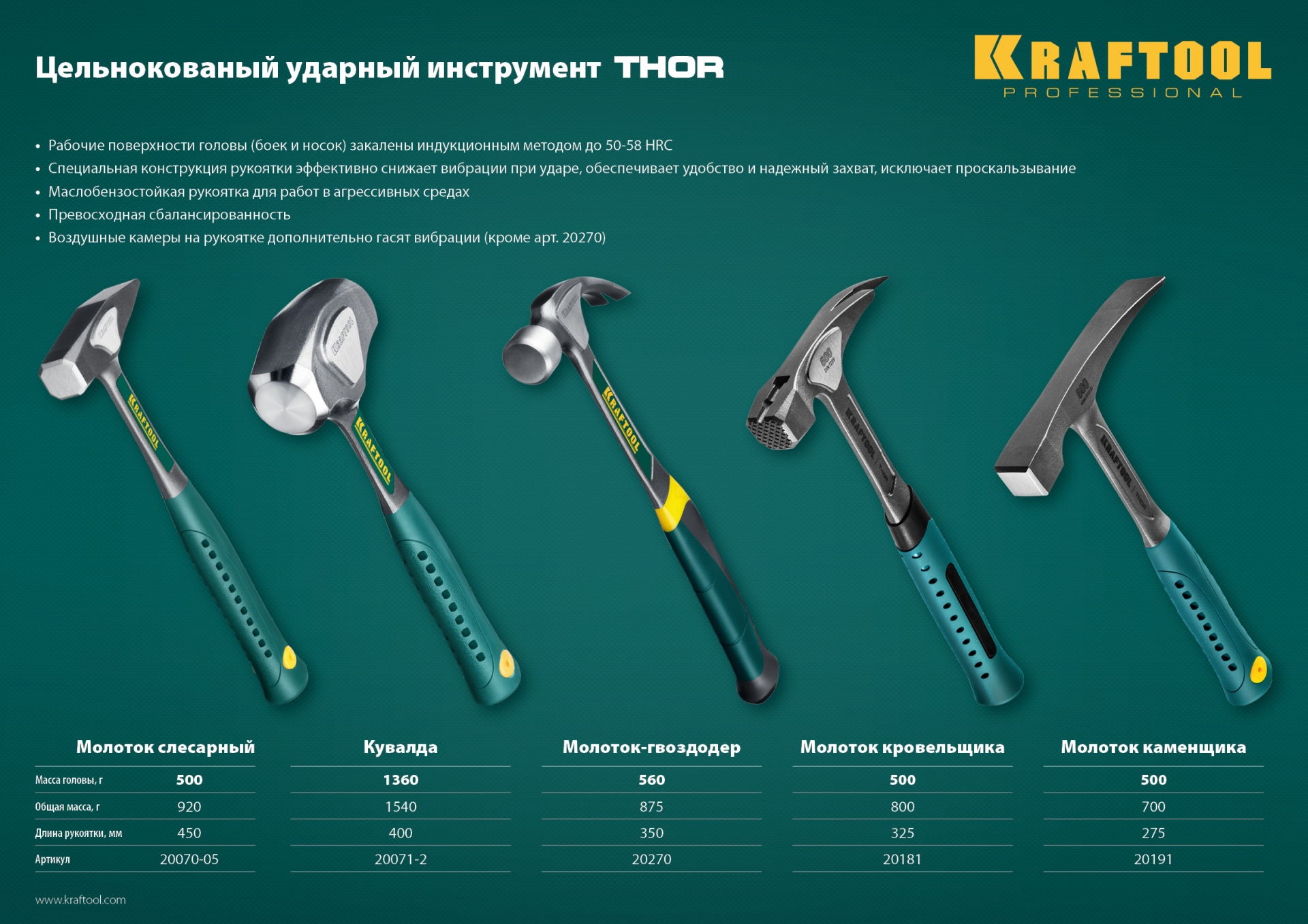 KRAFTOOL Thor, 600 г, цельнокованый молоток каменщика (20191) — фото 7