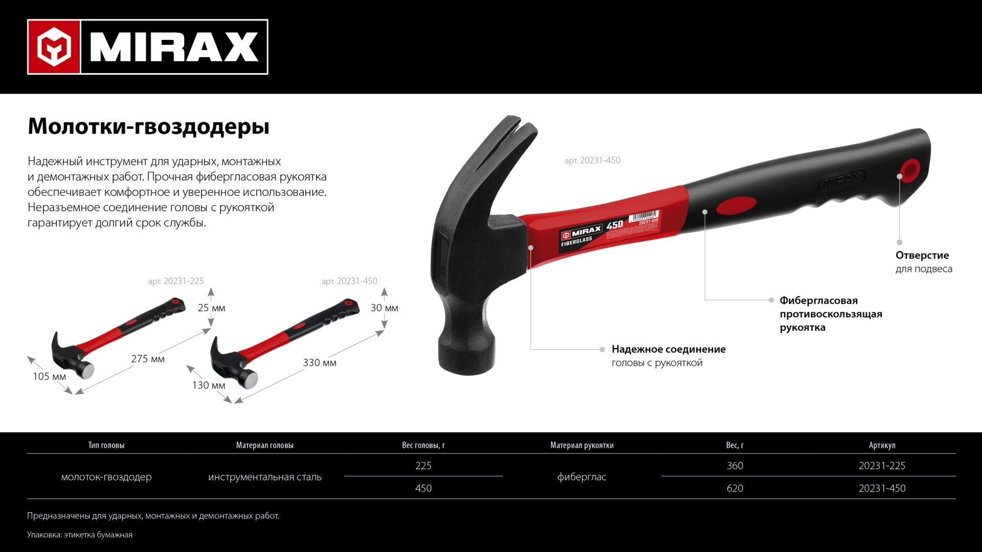 MIRAX 450 г, молоток-гвоздодёр столярный с фиберглассовой рукояткой (20231-450) — фото 6
