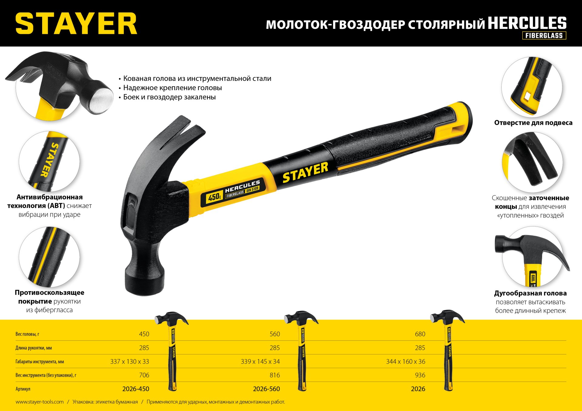 STAYER Fiberglass, 680 г, с фиберглассовой рукояткой, столярный молоток-гвоздодёр, Professional (2026) — фото 5
