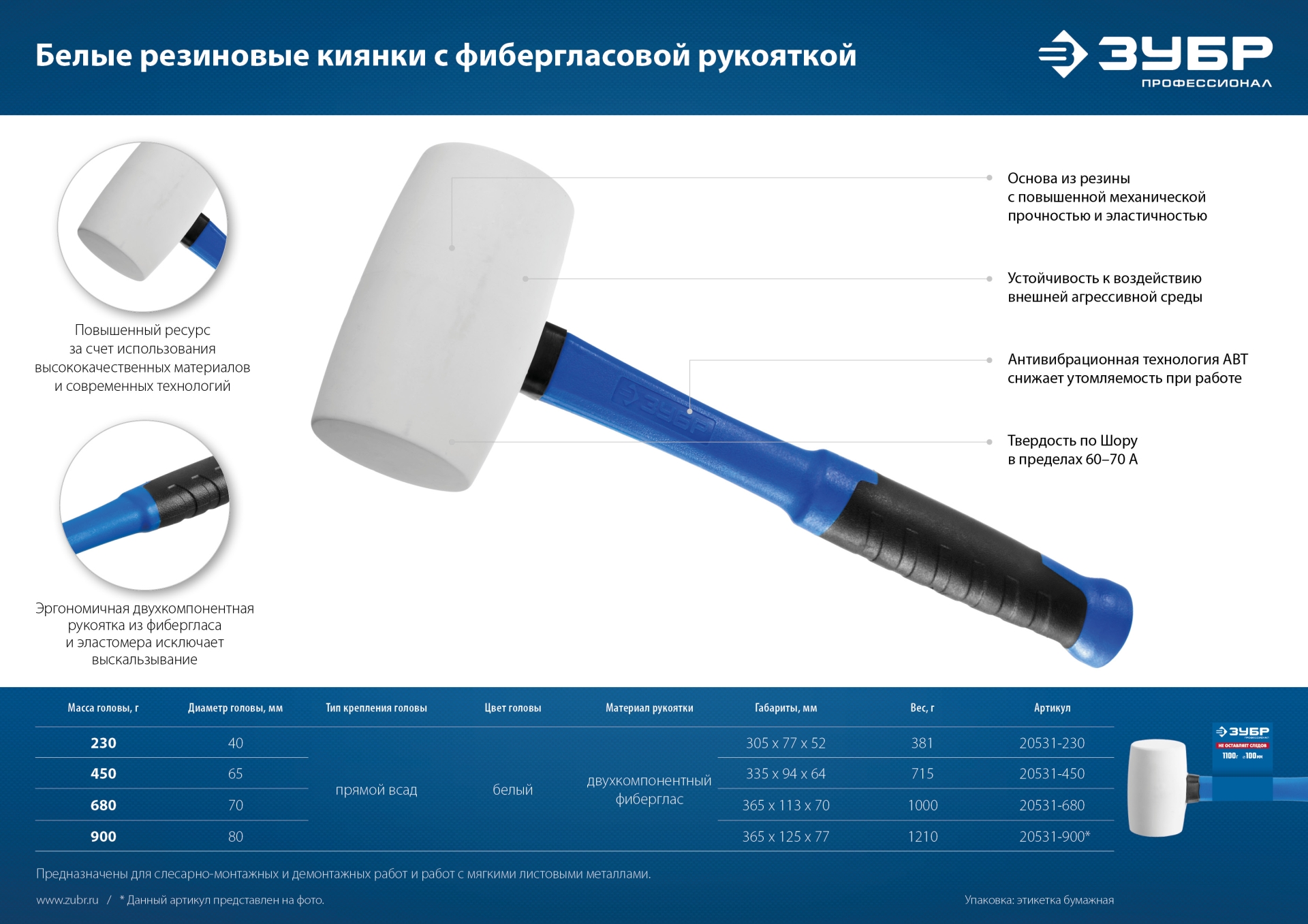 ЗУБР 900 г, белая, резиновая киянка, Профессионал (20531-900) — фото 8