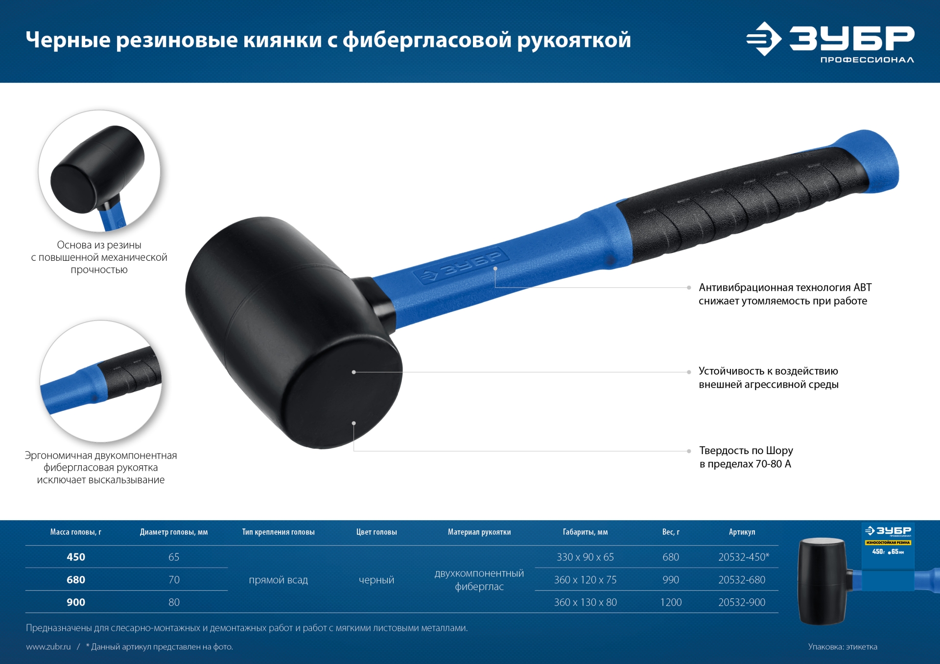 ЗУБР 900 г, чёрная, резиновая киянка, Профессионал (20532-900) — фото 8