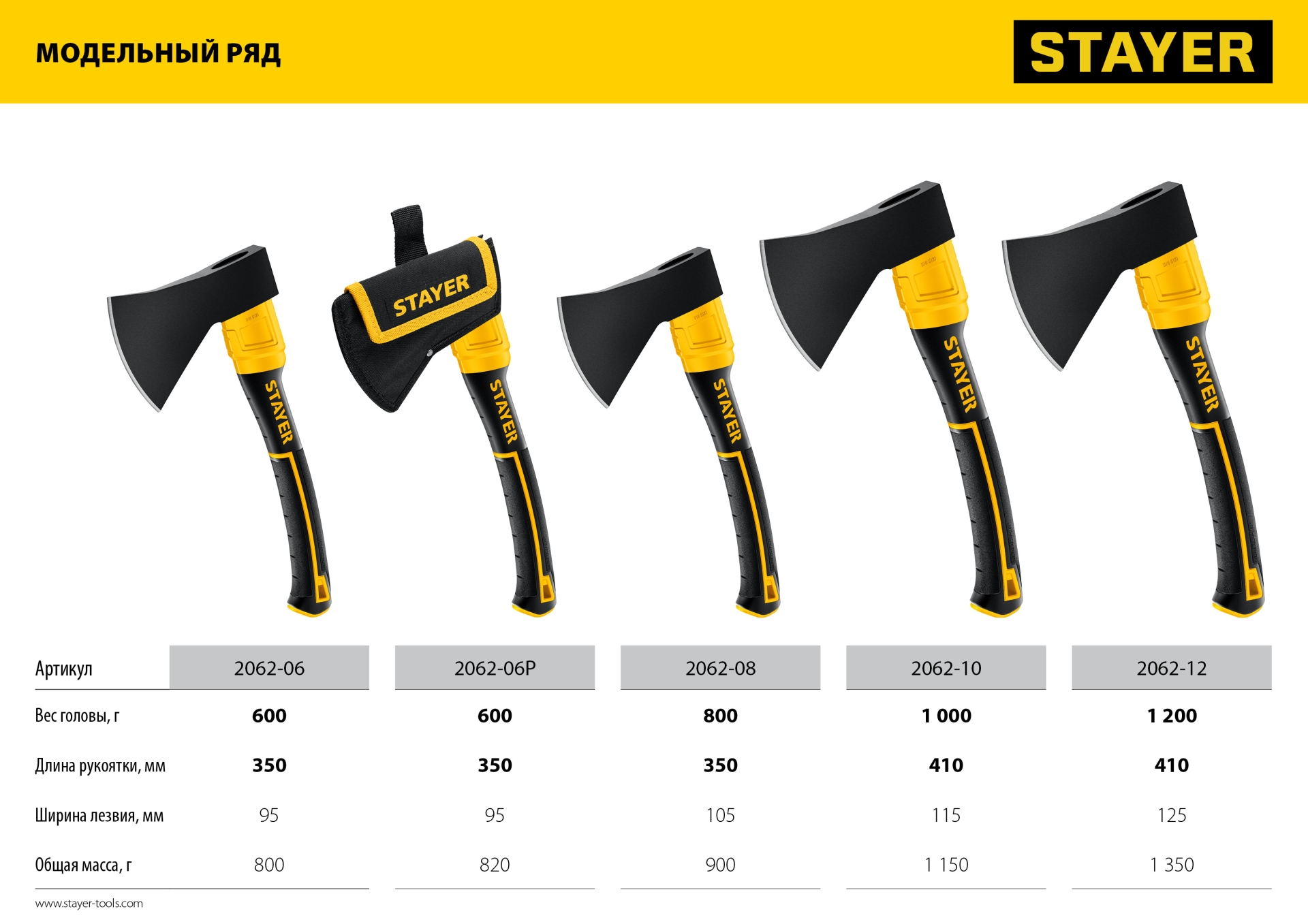 STAYER FIBERGLASS, 1000/1150 г, 410 мм, кованый топор, Professional (2062-10) — фото 9