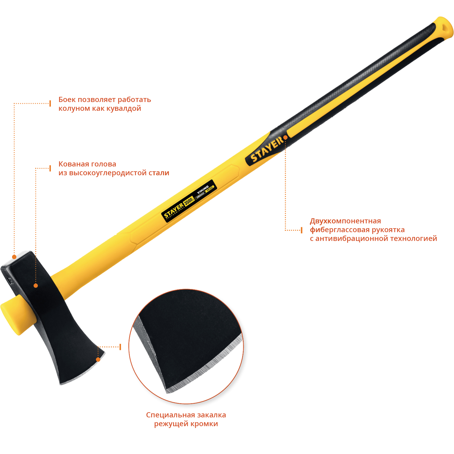 STAYER VIKING, 2700/3500 г, 900 мм, строительный колун-кувалда, Professional (20626-27) — фото 2