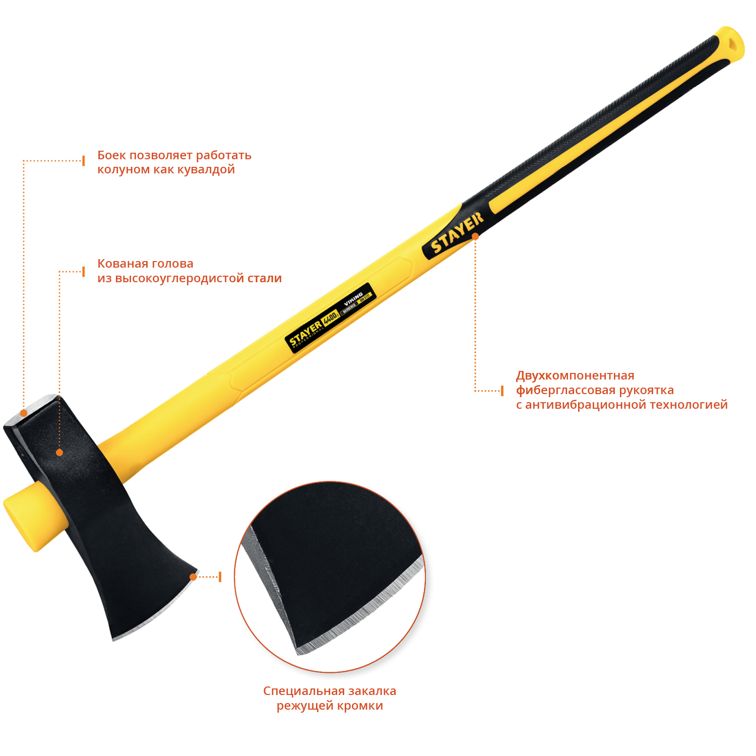 STAYER VIKING, 3600/4400 г, 900 мм, строительный колун-кувалда, Professional (20626-36) — фото 2