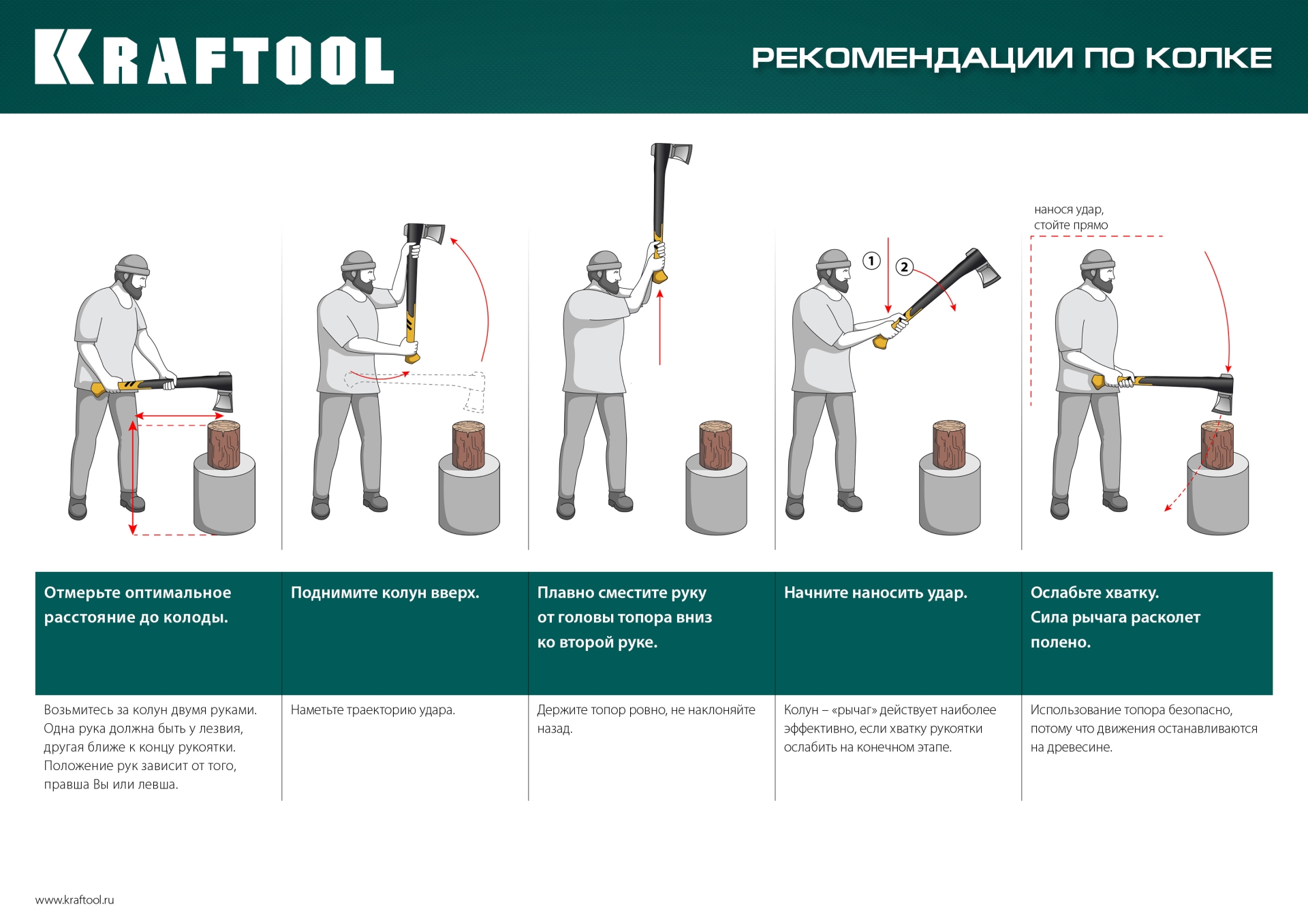 KRAFTOOL X11, 1100/1400 г, в чехле, 450 мм, топор-колун (20660-11) — фото 12