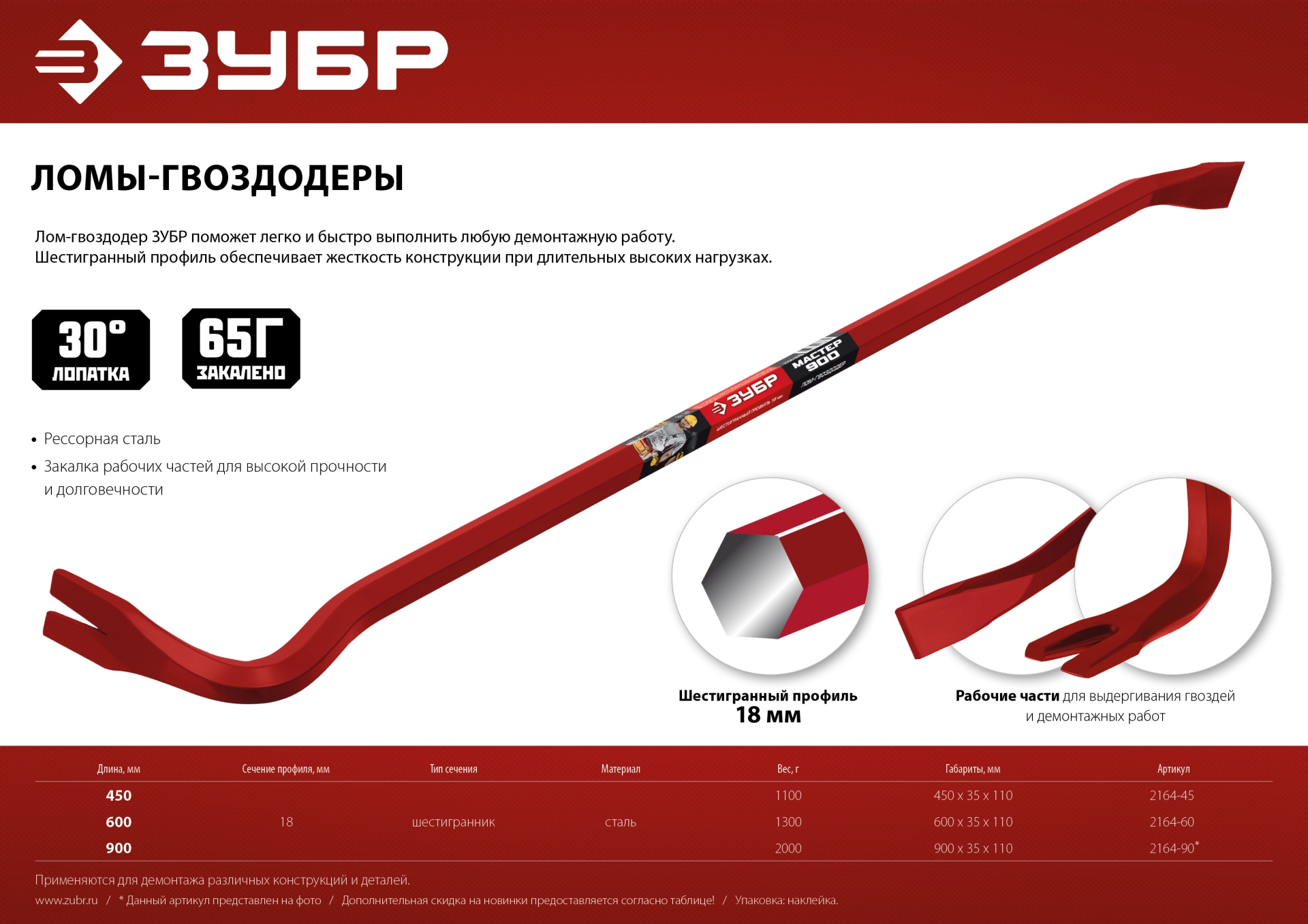 ЗУБР Hex-18, 600 мм, лом-гвоздодер (2164-60) — фото 8